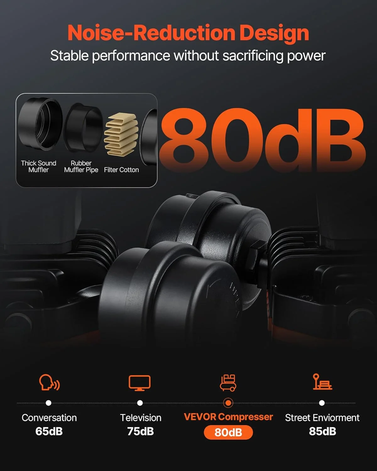 کمپرسور هوا VEVOR، مخزن 18 لیتری، کمپرسور هوای بدون روغن 650 وات، 2.0CFM، حداکثر فشار 120PSI، کمپرسور فوق سبک 80dB، کمپرسور بی صدا برای تعمیر خودرو، باد کردن تایر، رنگ آمیزی با اسپری کمپرسور هوا VEVOR، مخزن 18 لیتری، کمپرسور هوای بدون روغن 650 وات، 2.0CFM، حداکثر فشار 120PSI، کمپرسور فوق سبک 80dB، کمپرسور بی صدا برای تعمیر خودرو، باد کردن تایر، رنگ آمیزی با اسپری