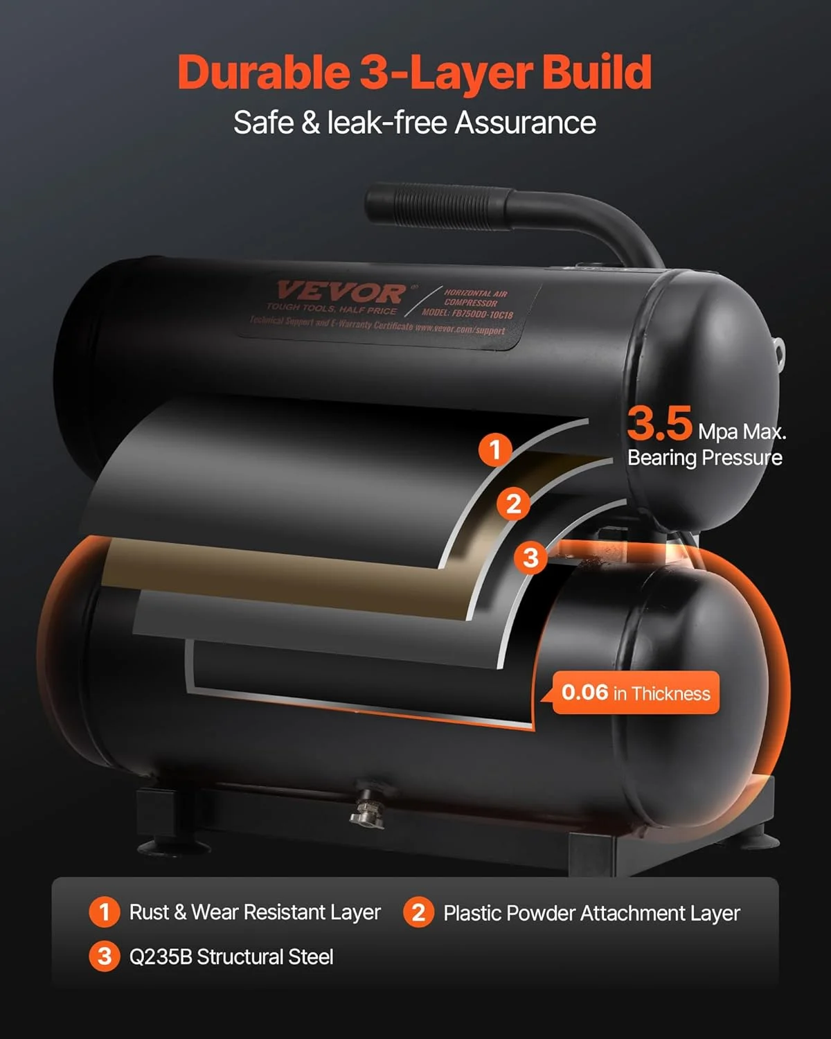 کمپرسور هوا VEVOR، مخزن 18 لیتری، کمپرسور هوای بدون روغن 650 وات، 2.0CFM، حداکثر فشار 120PSI، کمپرسور فوق سبک 80dB، کمپرسور بی صدا برای تعمیر خودرو، باد کردن تایر، رنگ آمیزی با اسپری کمپرسور هوا VEVOR، مخزن 18 لیتری، کمپرسور هوای بدون روغن 650 وات، 2.0CFM، حداکثر فشار 120PSI، کمپرسور فوق سبک 80dB، کمپرسور بی صدا برای تعمیر خودرو، باد کردن تایر، رنگ آمیزی با اسپری