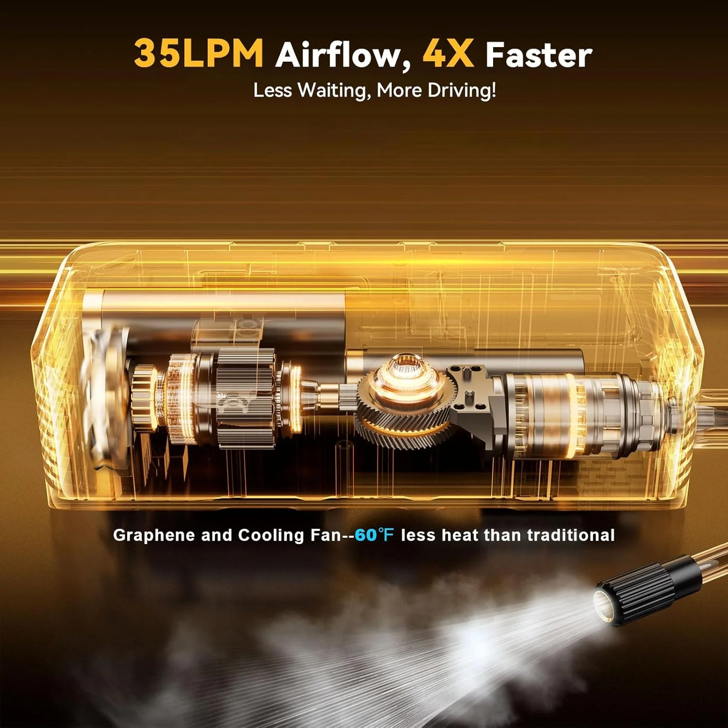 پمپ باد قابل حمل - کمپرسور هوا 4 برابر سریعتر 160 PSI برای خودرو - پمپ باد بدون سیم با درجه - پمپ باد قابل حمل برای ماشین، وانت، دوچرخه و غیره