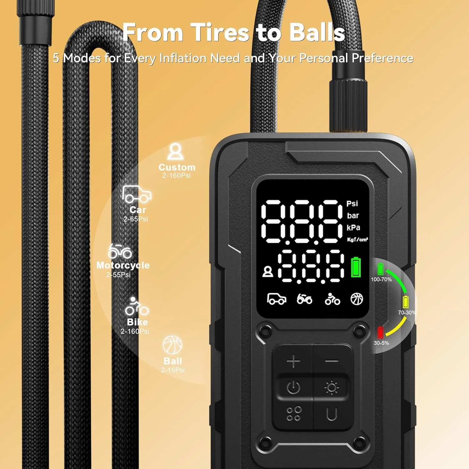 پمپ باد قابل حمل - کمپرسور هوا 4 برابر سریعتر 160 PSI برای خودرو - پمپ باد بدون سیم با درجه - پمپ باد قابل حمل برای ماشین، وانت، دوچرخه و غیره