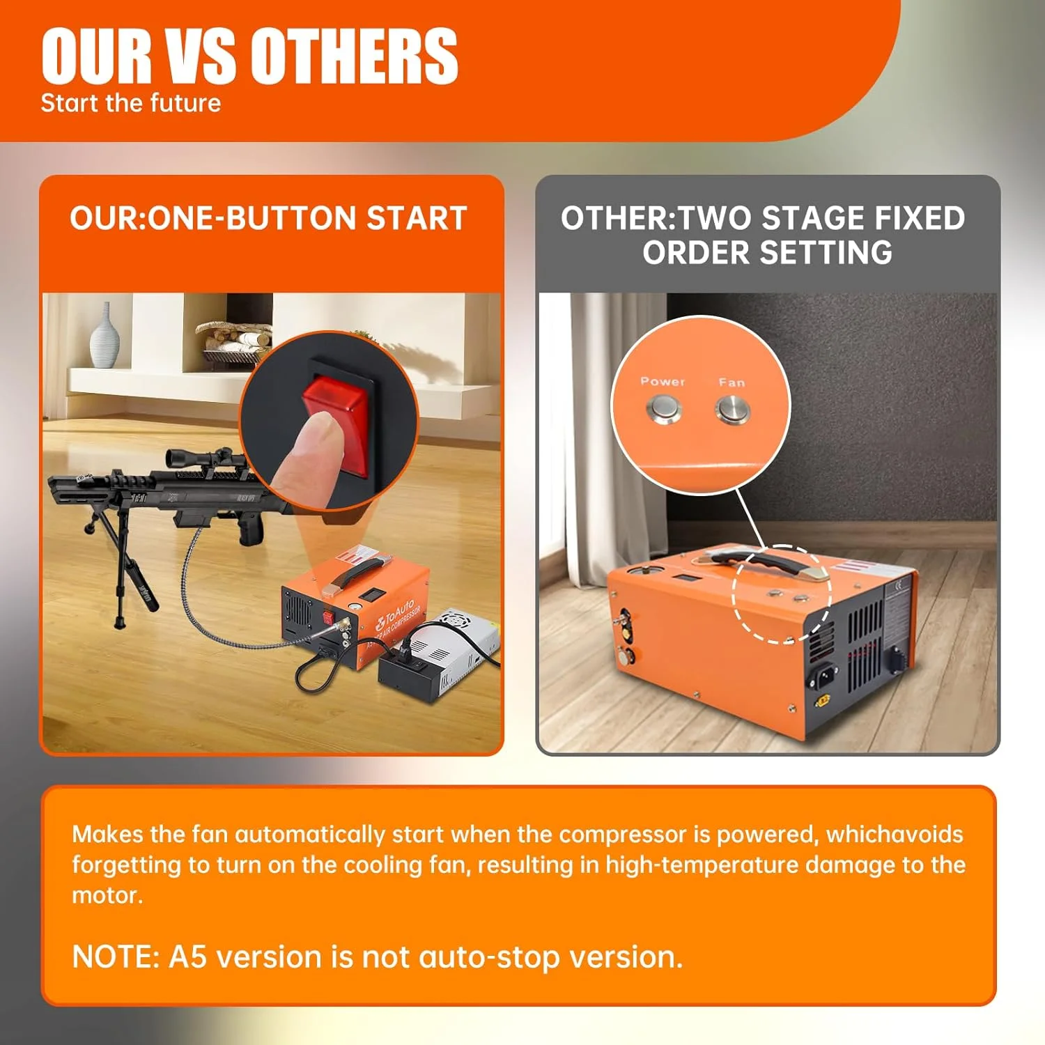 کمپرسور هوای TOAUTO A5، 4500Psi 30Mpa، کمپرسور تفنگ بادی 12 ولت DC/110 ولت AC با فن داخلی و بدون آب/روغن و شروع با یک دکمه، با آداپتور کمپرسور HPA برای پینت بال/تفنگ/مخزن غواصی کوچک کمپرسور هوای TOAUTO A5، 4500Psi 30Mpa، کمپرسور تفنگ بادی 12 ولت DC/110 ولت AC با فن داخلی و بدون آب/روغن و شروع با یک دکمه، با آداپتور کمپرسور HPA برای پینت بال/تفنگ/مخزن غواصی کوچک