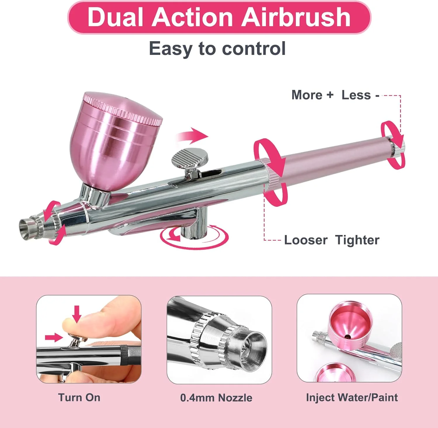 کیت ایربراش با کمپرسور، ایربراش شارژی قابل حمل و بدون سیم با فشار 34PSI و ولتاژ 7.4 ولت، با نازل 0.4 میلی متری برای نقاشی، طراحی ناخن، تتو کیت ایربراش با کمپرسور، ایربراش شارژی قابل حمل و بدون سیم با فشار 34PSI و ولتاژ 7.4 ولت، با نازل 0.4 میلی متری برای نقاشی، طراحی ناخن، تتو