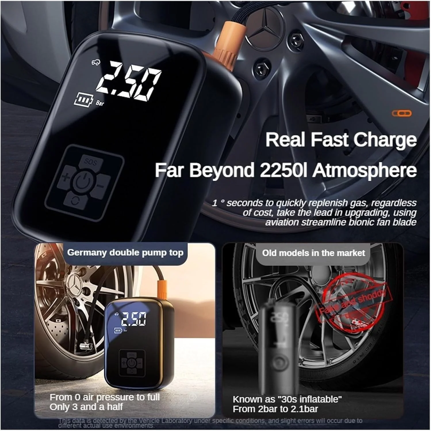 کمپرسور هوای قابل حمل برقی 150PSI برای خودرو، دوچرخه، موتور سیکلت، پمپ باد تایر (رنگ: مدل سیم دار) (مدل سیم دار) کمپرسور هوای قابل حمل برقی 150PSI برای خودرو، دوچرخه، موتور سیکلت، پمپ باد تایر (رنگ: مدل سیم دار) (مدل سیم دار)