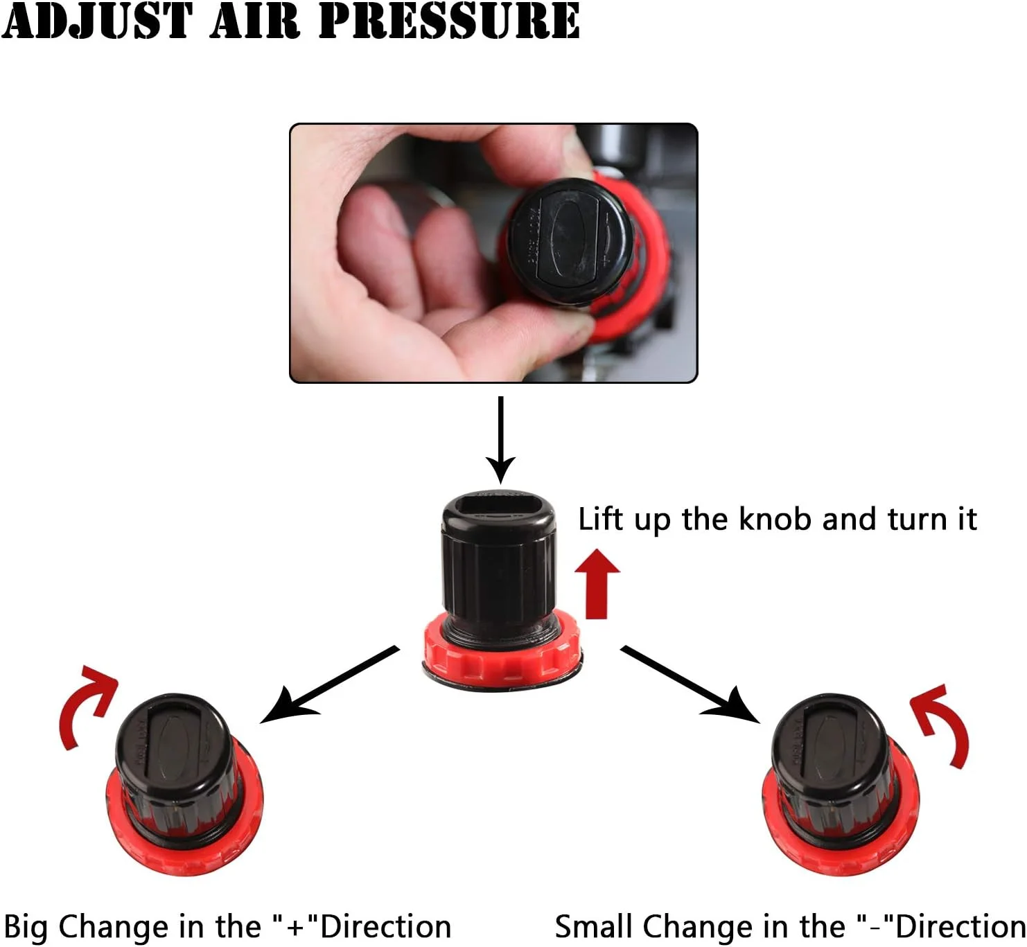 لوازم جانبی کمپرسور ایربراش SAGUD، تنظیم کننده فشار هوا، فیلتر مینی اینلاین، تله آب روغن، رطوبت سنج فشار با آداپتور لوازم جانبی کمپرسور ایربراش SAGUD، تنظیم کننده فشار هوا، فیلتر مینی اینلاین، تله آب روغن، رطوبت سنج فشار با آداپتور