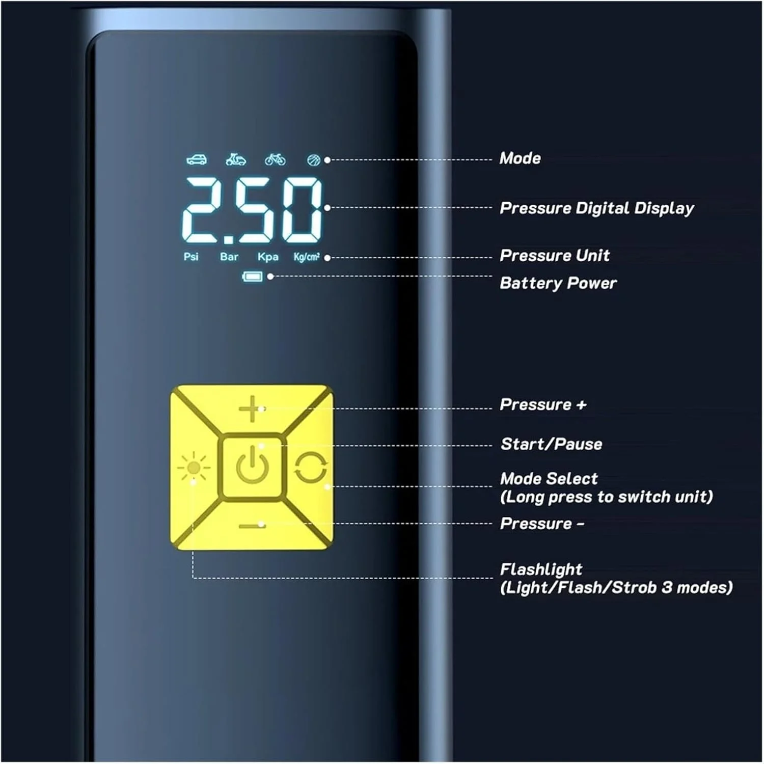 پمپ باد هوشمند قابل حمل 6000mAh 150PSI، کمپرسور اتوماتیک برای تایر خودرو، موتورسیکلت، دوچرخه و وسایل بادی (رنگ: C-recoil) (Awired) پمپ باد هوشمند قابل حمل 6000mAh 150PSI، کمپرسور اتوماتیک برای تایر خودرو، موتورسیکلت، دوچرخه و وسایل بادی (رنگ: C-recoil) (Awired)