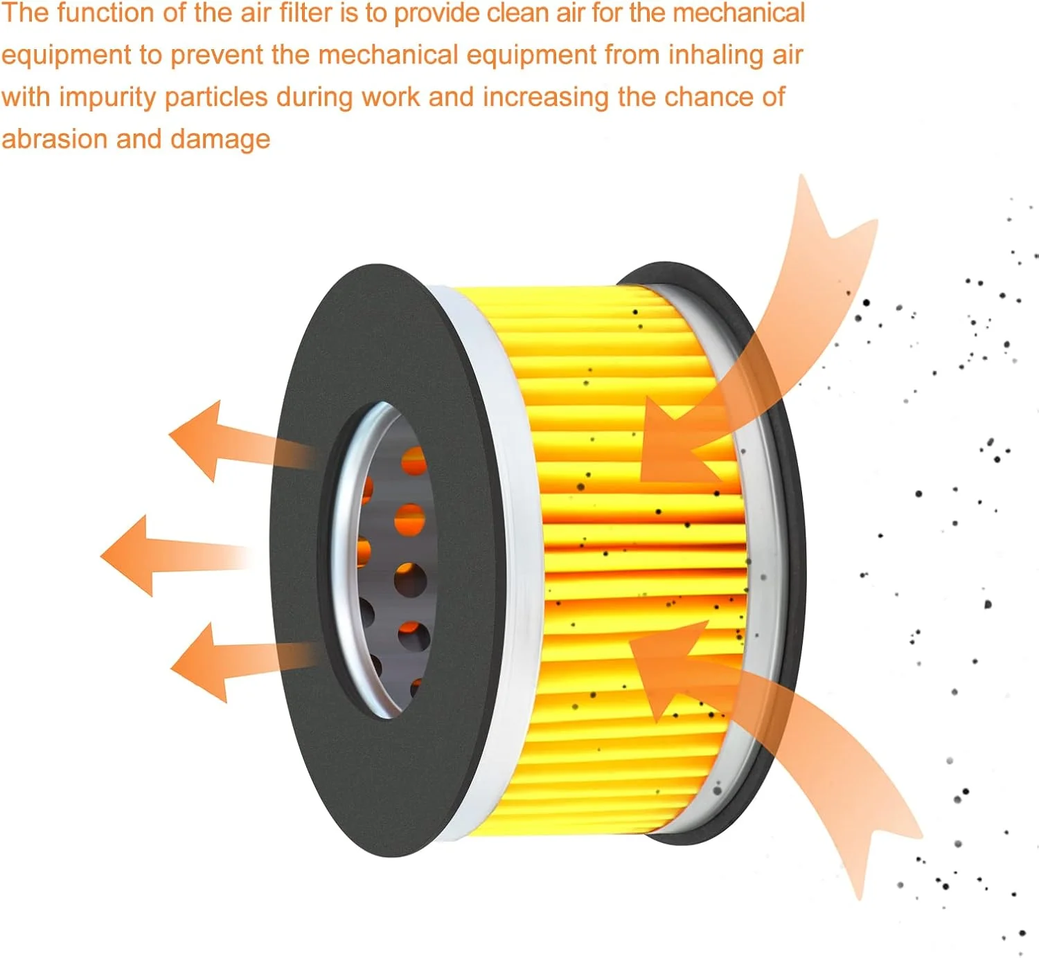 فیلتر کاغذی ورودی کمپرسور هوا GASHER، 5 عددی، المنت فیلتر جایگزین هوا (65 * 40)