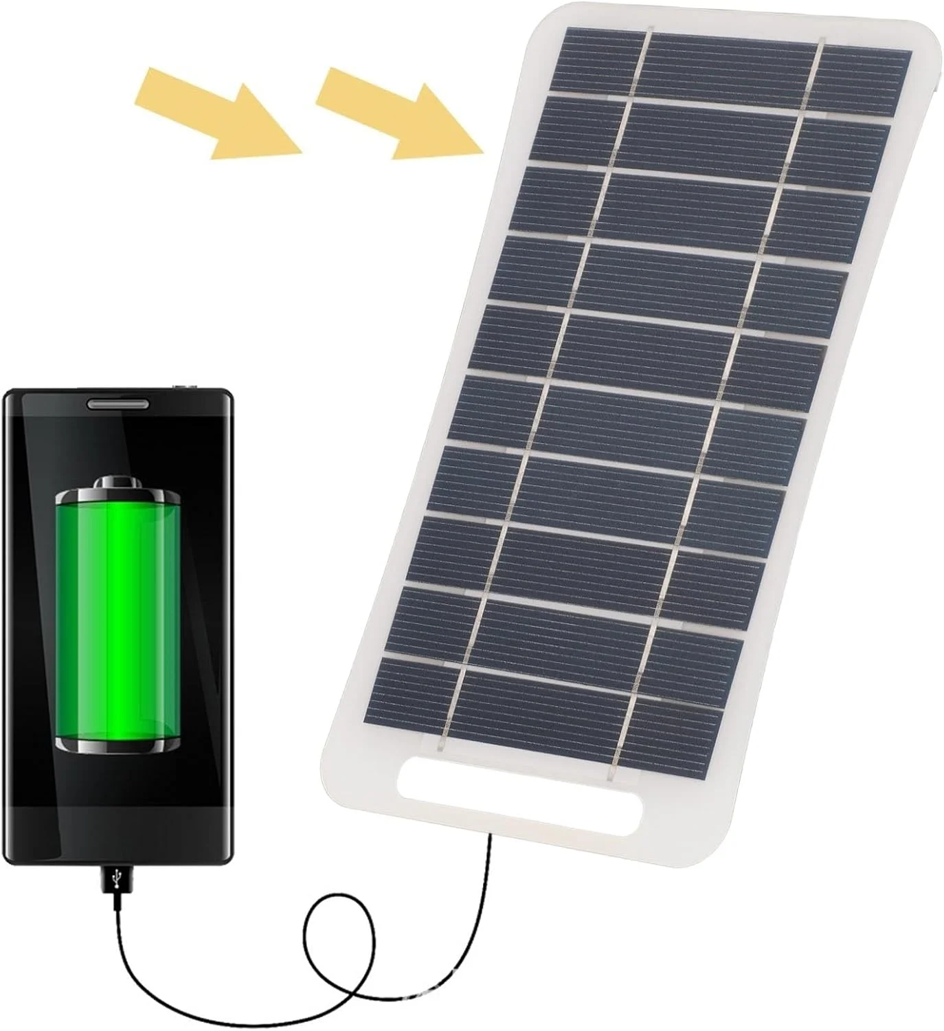 پنل خورشیدی 5 وات 5 ولت Ejoyous، شارژر خورشیدی قابل حمل با راندمان بالا از سیلیکون تک کریستالی برای کمپینگ، مسافرت و فضای باز