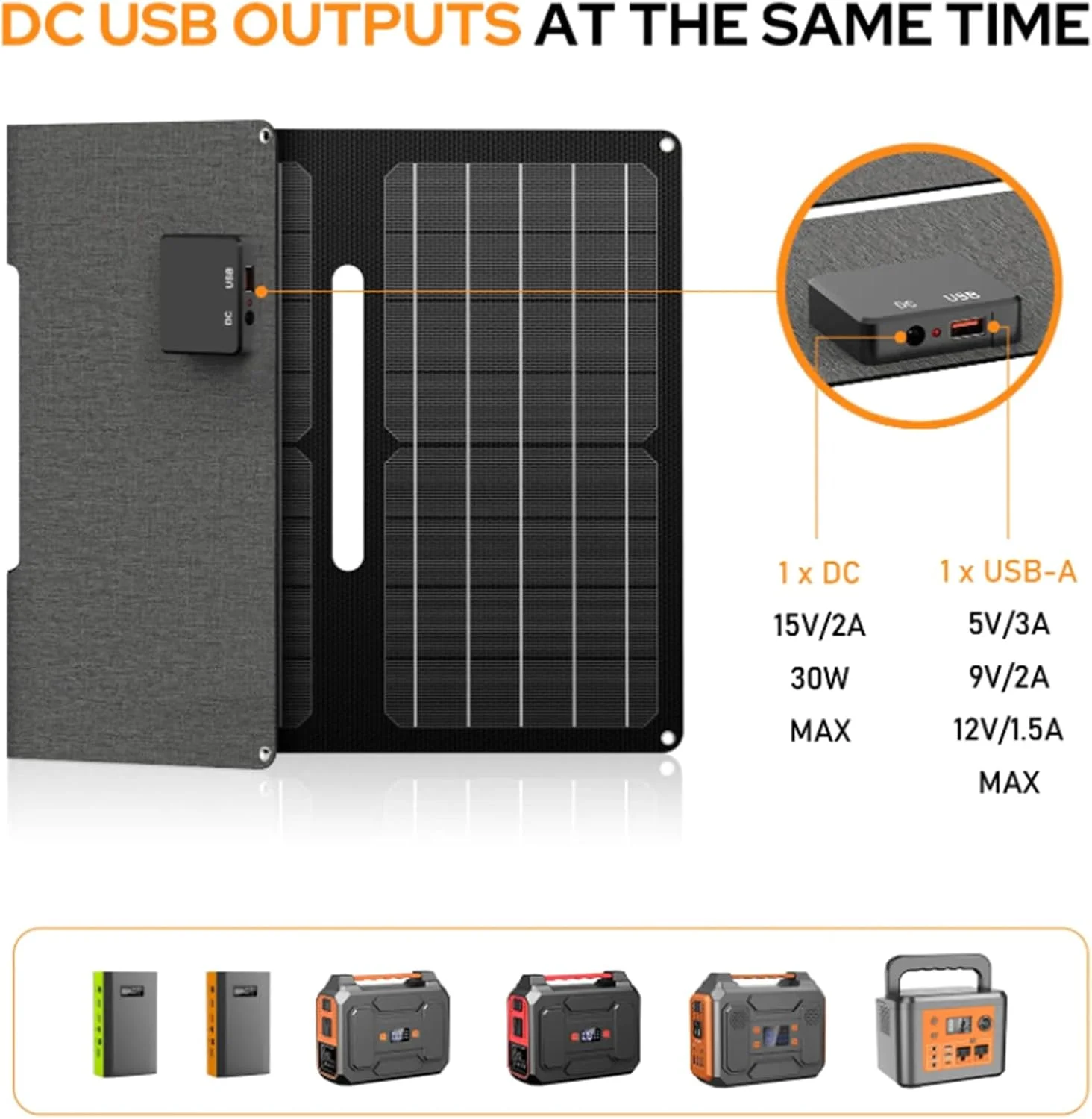 پنل خورشیدی تاشو 30 وات، بازده خروجی خوب، بازده تبدیل بالا، پنل خورشیدی قابل حمل 40 وات برای پیاده روی و کوله گردی