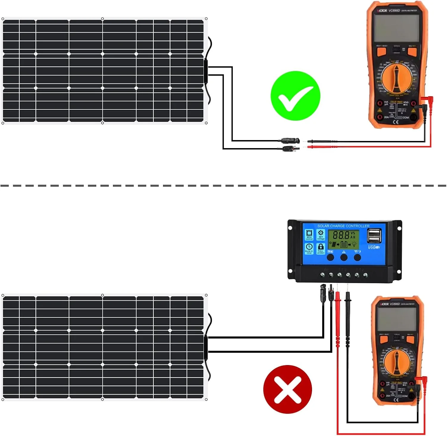 پنل خورشیدی انعطاف پذیر 100 واتی YINGGUANG، پنل های خورشیدی قابل حمل، پنل های خورشیدی با راندمان بالا، مناسب برای ژنراتورهای خورشیدی فضای باز، باتری های لیتیومی موبایل، کمپینگ RV، قایق تفریحی، ماجراجویی در فضای باز.