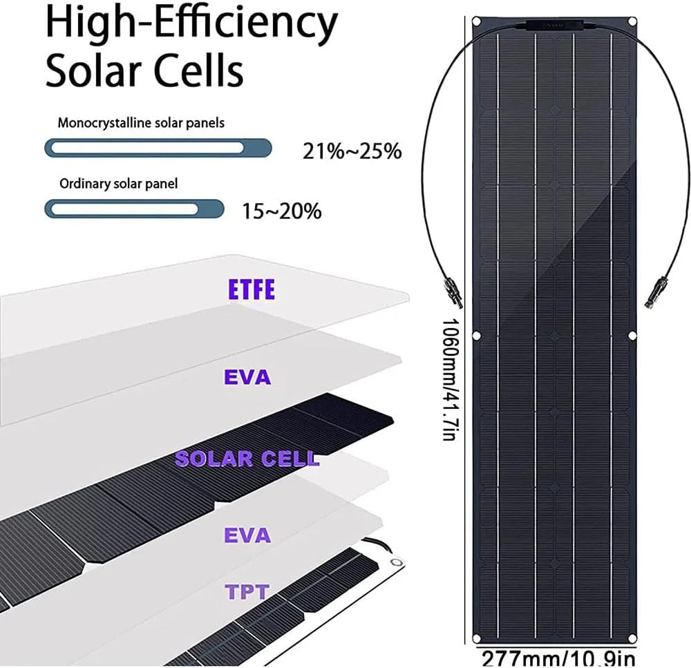 کیت پنل خورشیدی انعطاف پذیر 100 واتی، 2x50 وات PET تک کریستالی خم شو شارژر باتری خورشیدی با کنترلر 40 آمپر، ضد آب و ضد گرد و غبار IP67، برای ماشین، قایق تفریحی، باتری، قایق، کمپر ون و کمپر خانگی