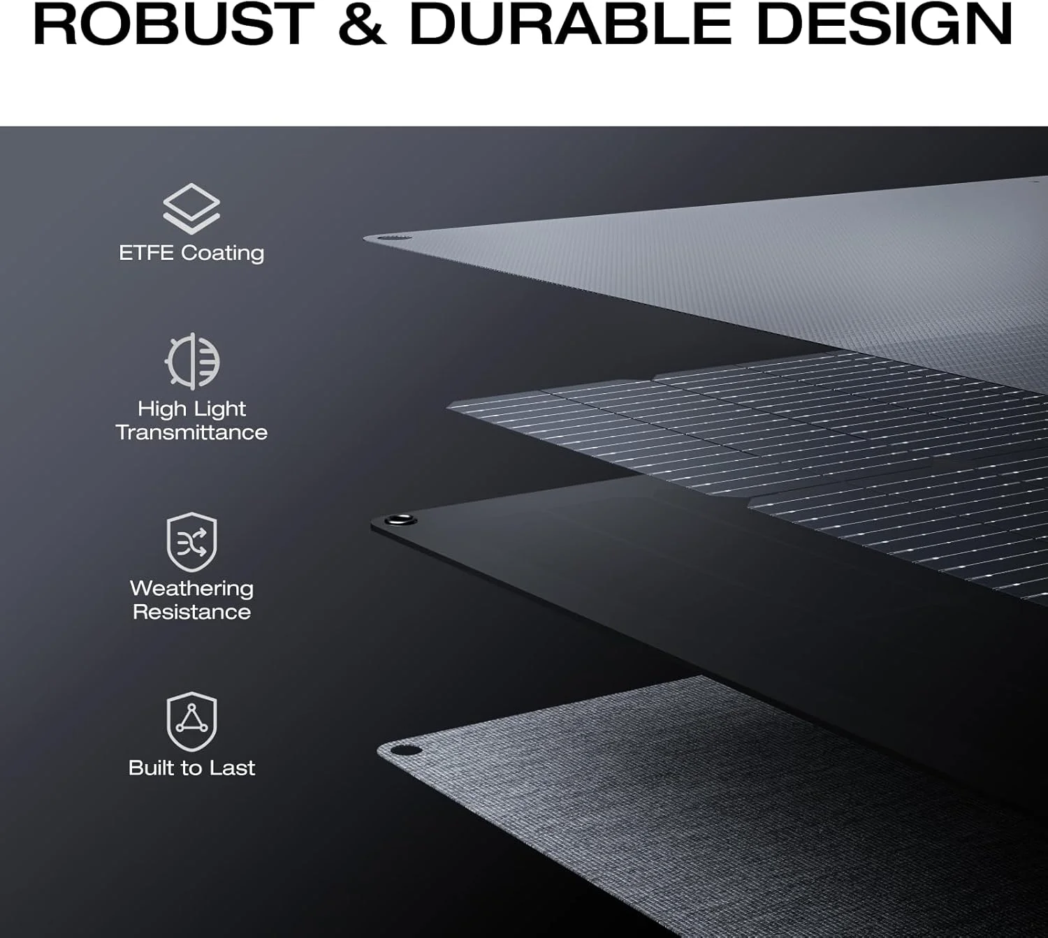 پنل خورشیدی قابل حمل 160 واتی EF ECOFLOW برای نیروگاه ها، بازده تبدیل بالا 25٪، پنل خورشیدی تاشو با پایه قابل تنظیم، ضد آب IP68 برای کمپینگ در فضای باز، نسخه NextGen