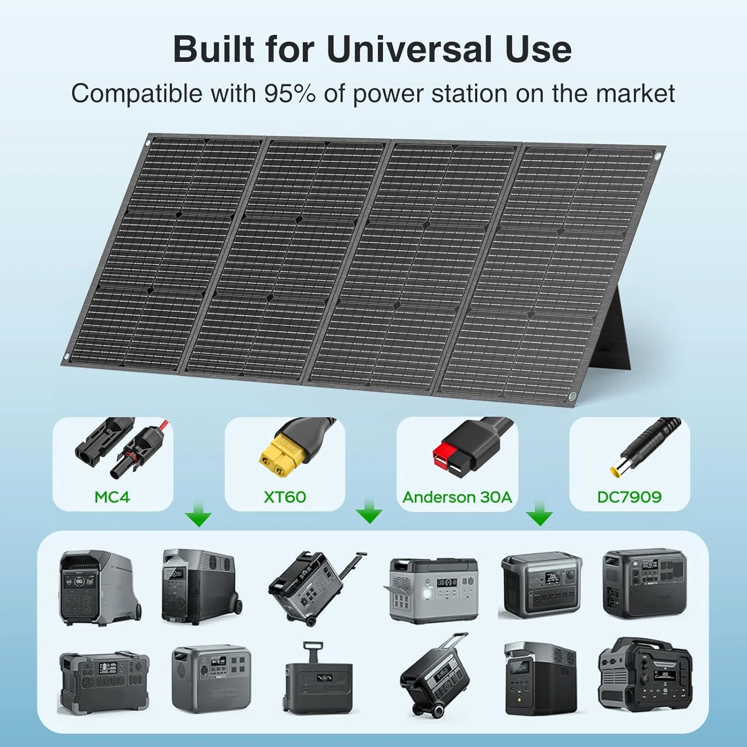 پنل خورشیدی تاشو قابل حمل 200 واتی MARBERO برای نیروگاه و دستگاه های DC، بازدهی بالا >23%، ضد آب IP68، سازگار با ژنراتور خورشیدی برای کمپینگ، RV، فضای باز و هوای ابری پنل خورشیدی تاشو قابل حمل 200 واتی MARBERO برای نیروگاه و دستگاه های DC، بازدهی بالا >23%، ضد آب IP68، سازگار با ژنراتور خورشیدی برای کمپینگ، RV، فضای باز و هوای ابری