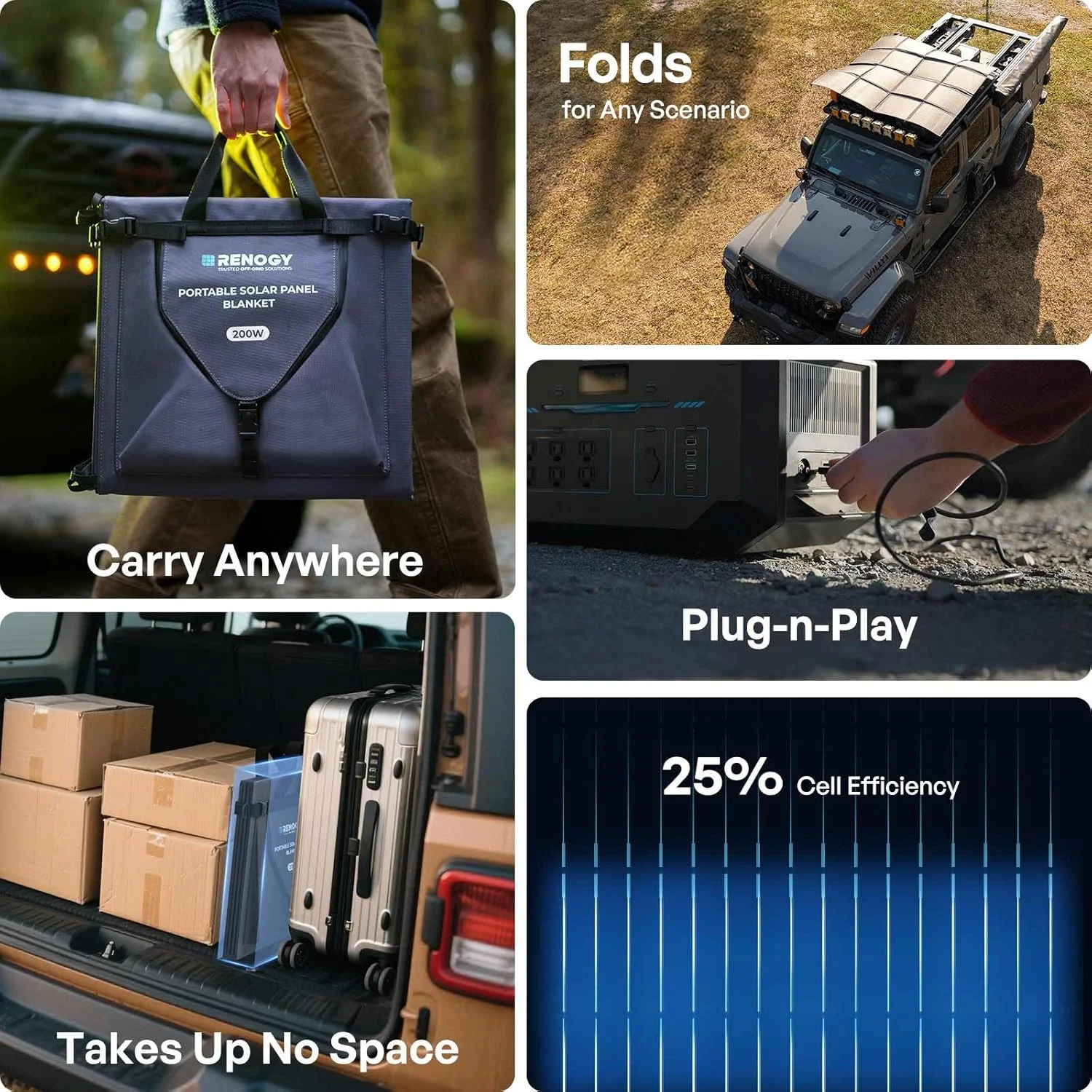 پنل خورشیدی تاشو قابل حمل 200 واتی Renogy، سلول خورشیدی نوع N با بازدهی بالا 25٪، پنل خورشیدی تاشو سبک وزن برای ژنراتور ایستگاه برق، RV، SUV، کامیون، کمپینگ، خانه، خارج از شبکه