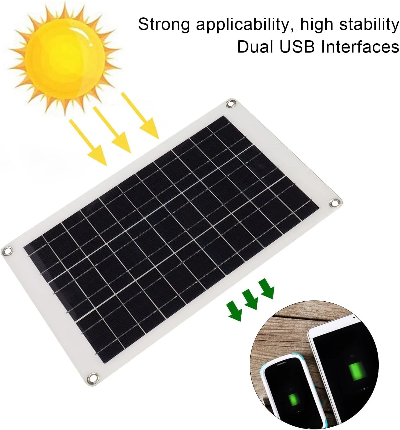 کیت پنل خورشیدی انعطاف پذیر پلی کریستالین 20 واتی Sorandy با رابط USB دوگانه - قابل حمل برای قایق، ماشین، RV، موتور سیکلت