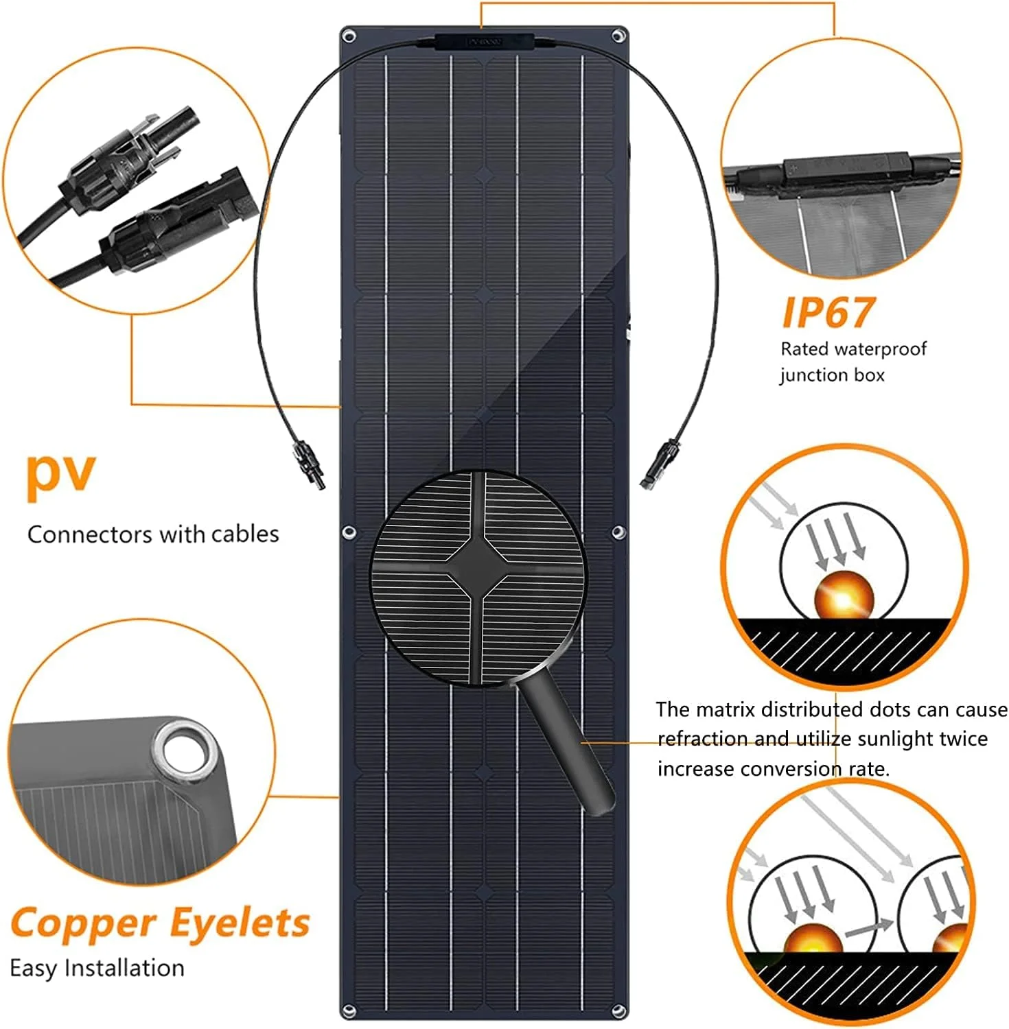کیت پنل خورشیدی انعطاف پذیر 400 واتی شامل 2 پنل خورشیدی 200 واتی PET، شارژر باتری خورشیدی مونو قابل حمل با کنترلر 40 آمپری برای خودرو، قایق تفریحی، باتری، قایق، کمپر ون کیت پنل خورشیدی انعطاف پذیر 400 واتی شامل 2 پنل خورشیدی 200 واتی PET، شارژر باتری خورشیدی مونو قابل حمل با کنترلر 40 آمپری برای خودرو، قایق تفریحی، باتری، قایق، کمپر ون