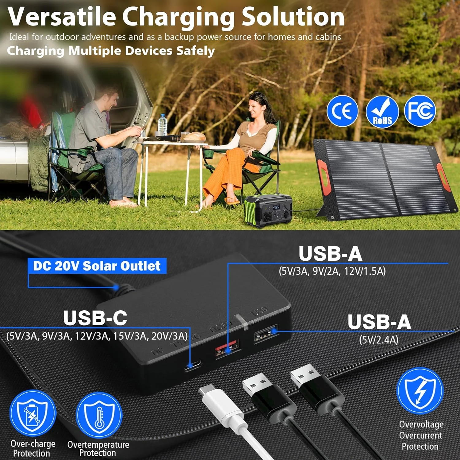 پنل خورشیدی قابل حمل 120 واتی برای نیروگاه، بازدهی بالا 23.5٪، شارژر پنل خورشیدی تاشو 120 واتی مونوکریستالی 20 ولت DC با خروجی QC3.0 USB-A و Type-C برای پیاده‌روی، کمپینگ در فضای باز و RV
