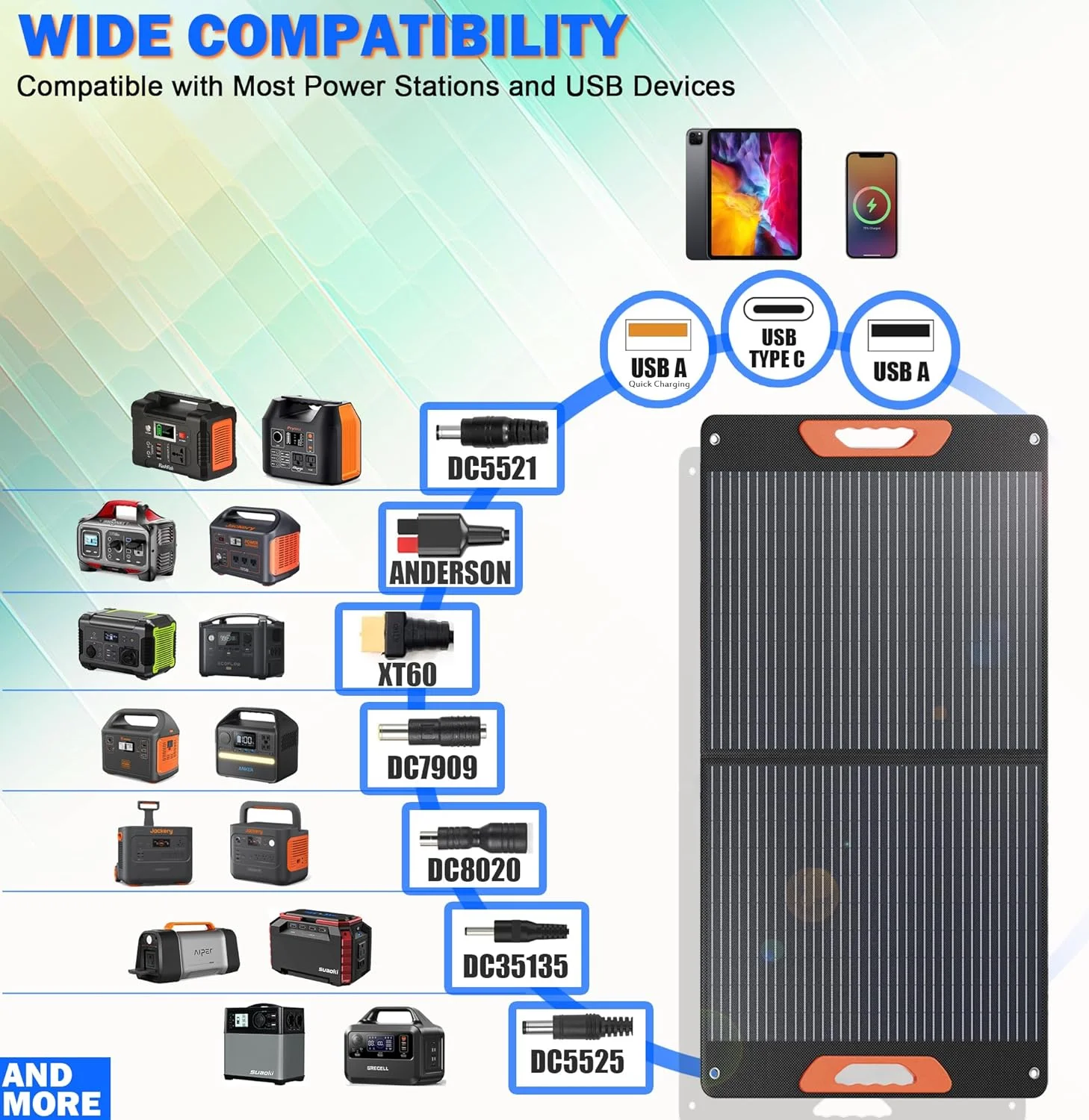 پنل خورشیدی قابل حمل 120 واتی برای نیروگاه، بازدهی بالا 23.5٪، شارژر پنل خورشیدی تاشو 120 واتی مونوکریستالی 20 ولت DC با خروجی QC3.0 USB-A و Type-C برای پیاده‌روی، کمپینگ در فضای باز و RV