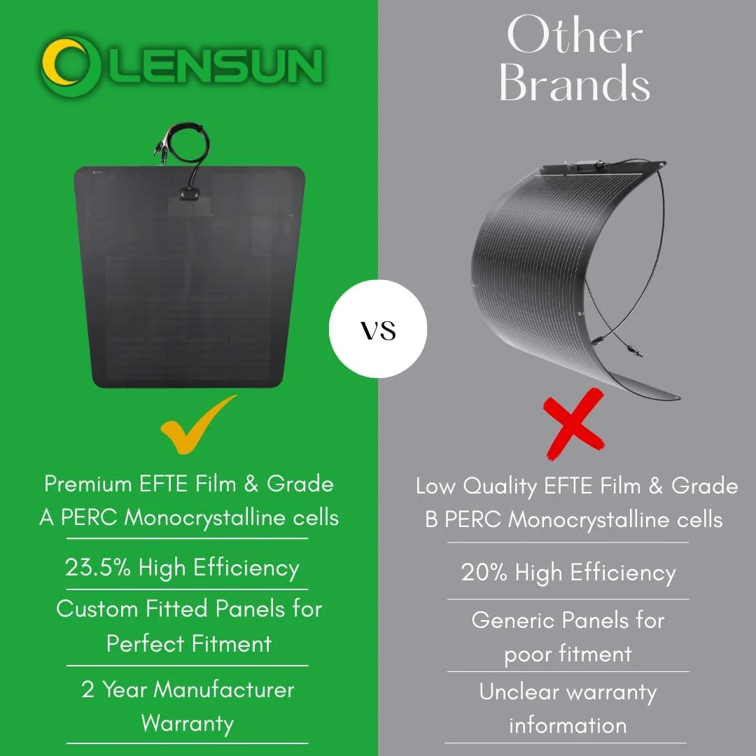 پنل خورشیدی انعطاف پذیر 90 واتی 12 ولت Lensun برای کاپوت تویوتا تاکوما نسل سوم (2016-2023) - انرژی خورشیدی خارج از شبکه برای آفرود/سفر/کمپینگ (فقط پنل خورشیدی)