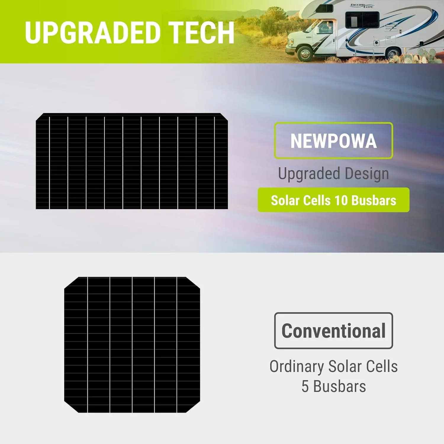 پنل خورشیدی انعطاف پذیر 100 وات Newpowa، قابل حمل و خم شو، 12 ولت، تک سلولی 10BB مونو برای سطوح ناهموار، کمپینگ دریایی، خانه، قایق، سطح RV، مشکی