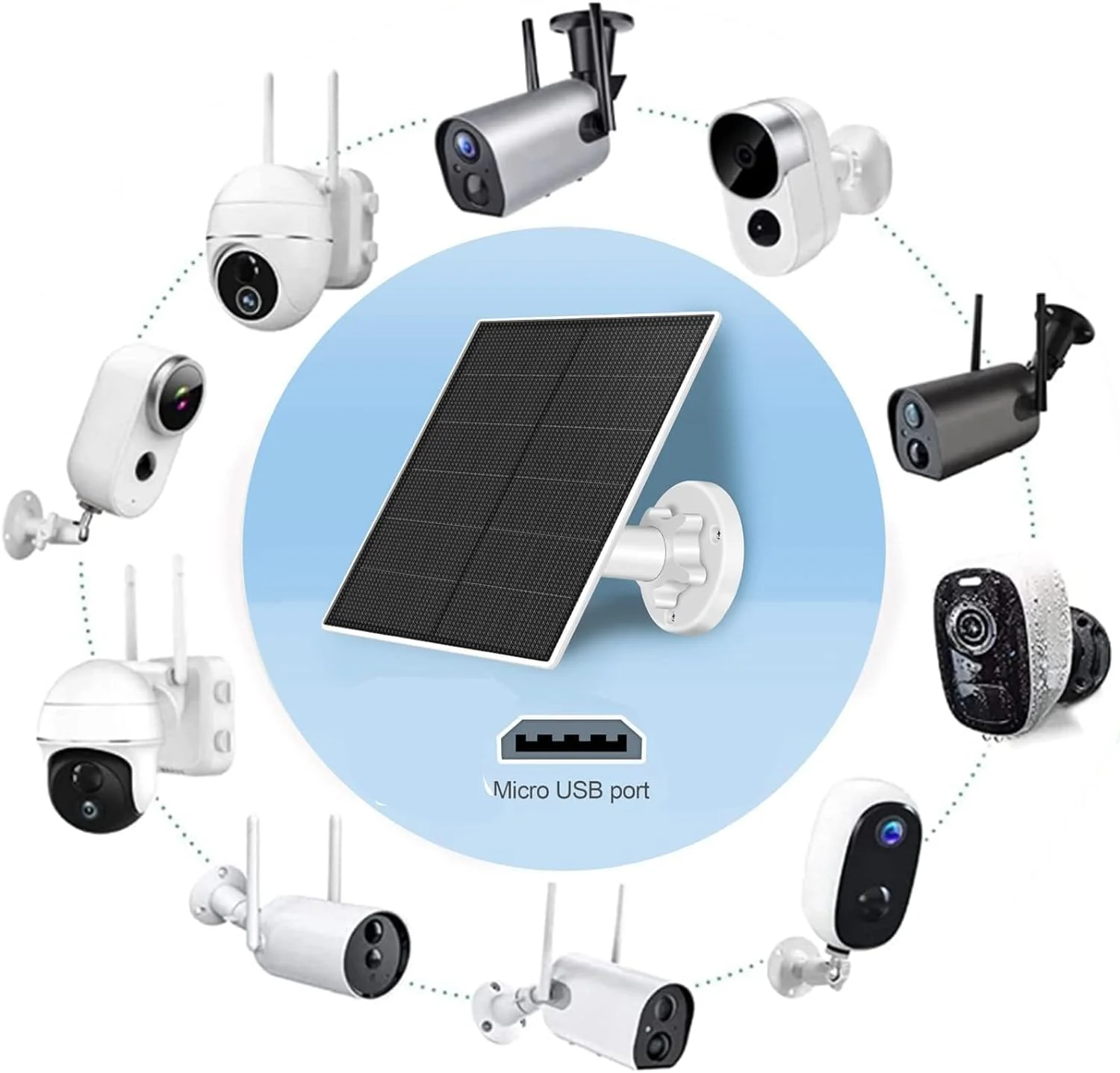 پنل خورشیدی 5 واتی USB با پورت میکرو USB، پنل خورشیدی دوربین ضد آب IP65 با پایه قابل تنظیم 360 درجه