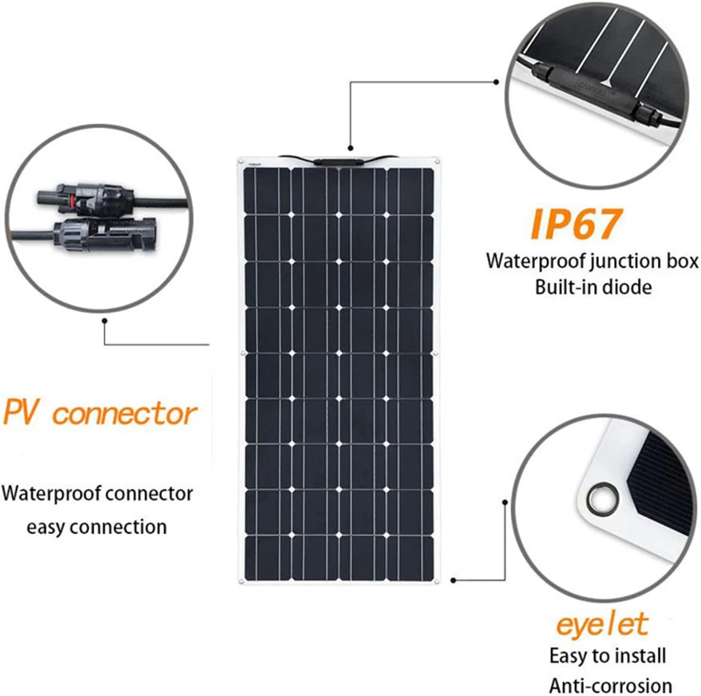 پنل خورشیدی انعطاف پذیر مونوکریستالی PacuM با توان 120 وات به همراه کنترلر 40 آمپر، مناسب برای مکان های مختلف، A