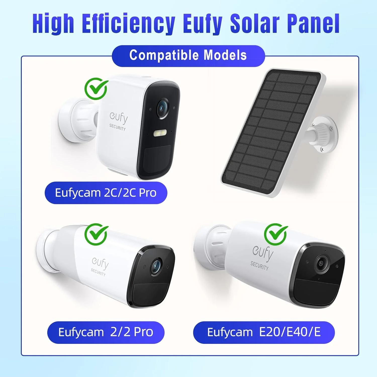 پنل خورشیدی 5 واتی برای دوربین های Eufy سازگار با Eufycam 3/3C/2/2 Pro/2C/2C Pro/E/E20/E40/L20/L40، شارژر خورشیدی USB-C با آداپتور Micro USB و IP65 ضد آب