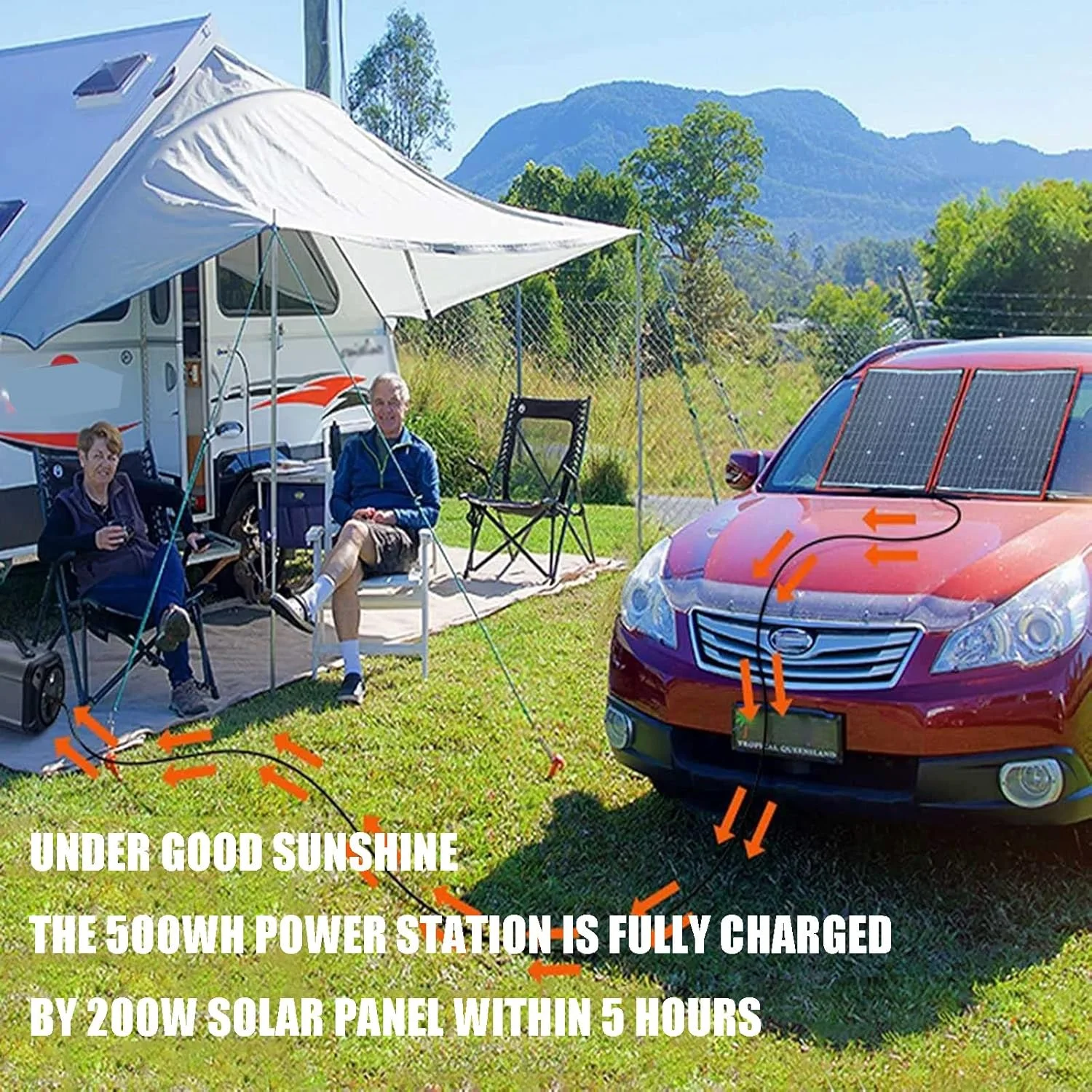 پنل خورشیدی قابل حمل PEHUB، کیت پنل خورشیدی 200 واتی مونوکریستالین، کامل با یک پایه تاشو قابل تنظیم، تاشو و بادوام، ضد آب IP67 برای ماجراجویی در فضای باز، کمپینگ در فضای باز RV، کنترلر 10 آمپر