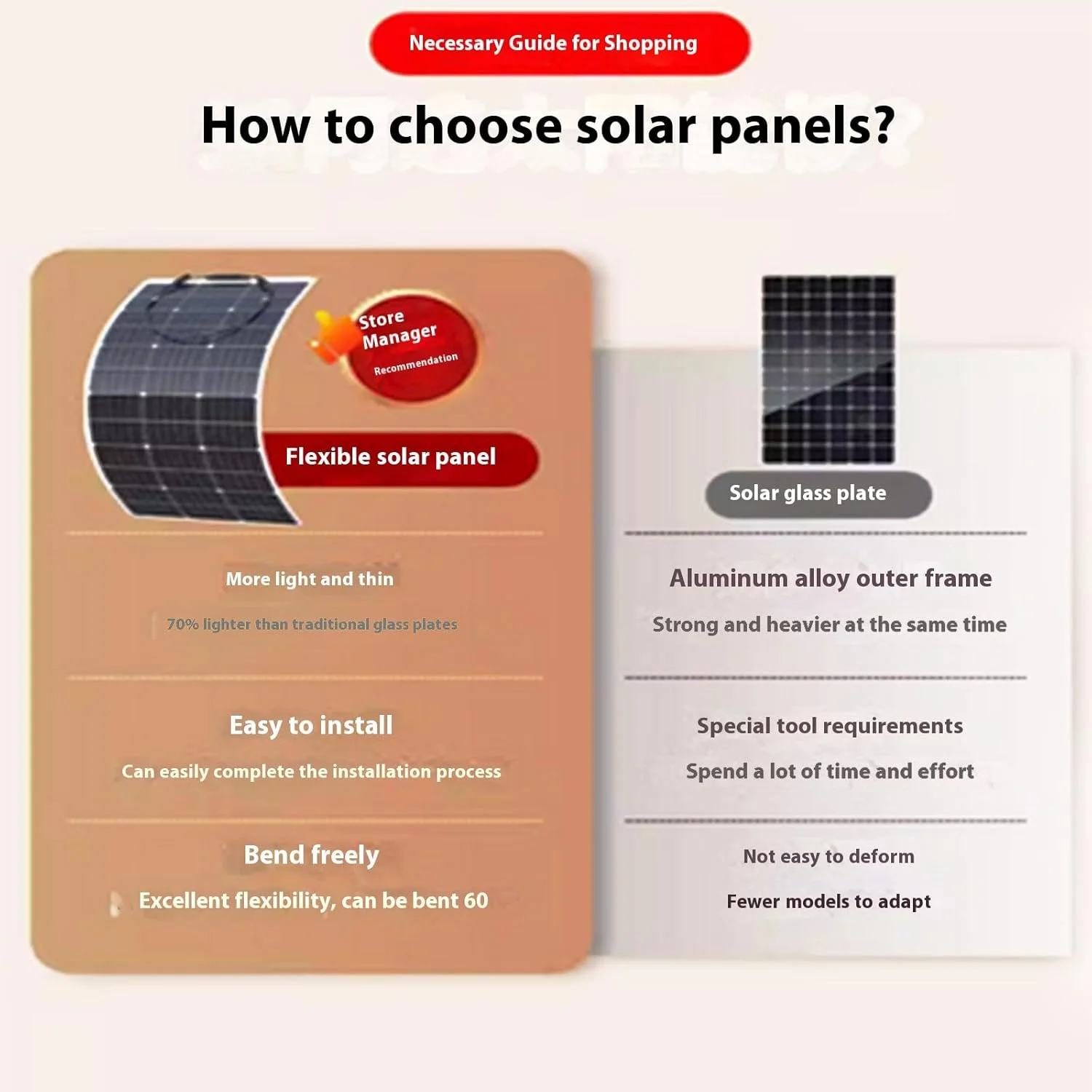 کیت پنل خورشیدی سیستم برق خورشیدی 2000W مدل HUIZHITENGDA، باتری خورشیدی 12 ولت، کنترلر 60 آمپر، مناسب برای خانه، موبایل، RV، ماشین، کاروان و کمپینگ