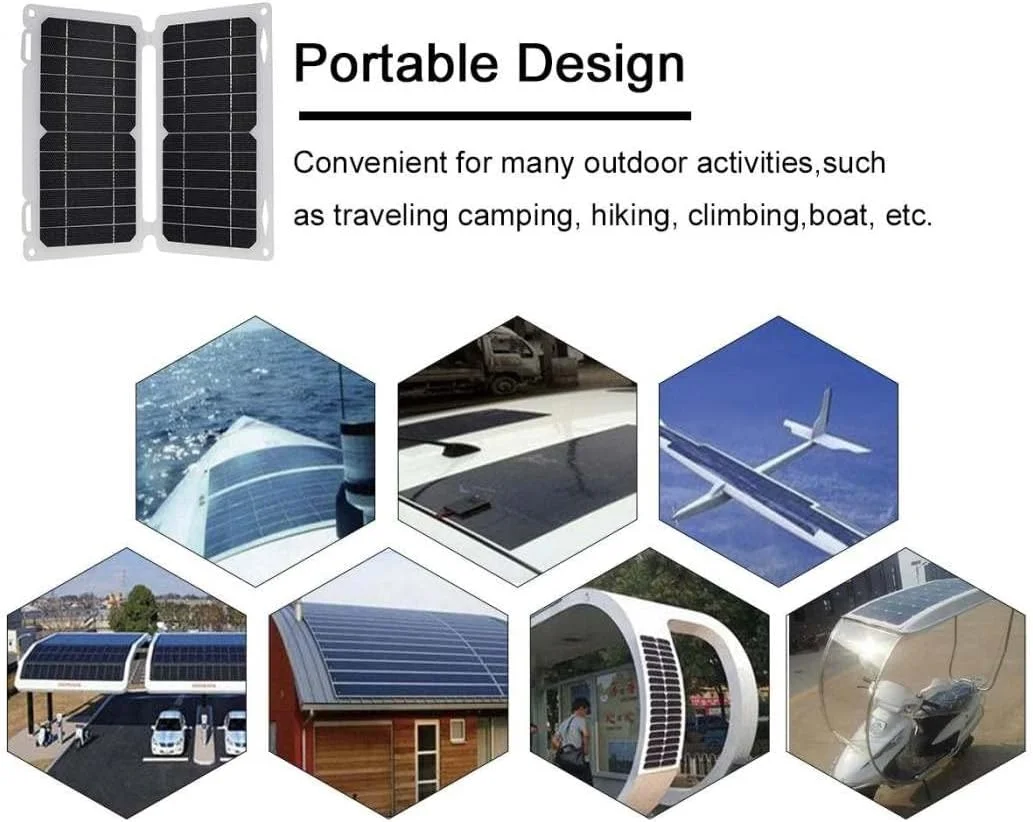 پنل خورشیدی تاشو 150 واتی با بازدهی بالا مناسب سفر/قایق، کیت پنل خورشیدی قابل حمل با صفحه خورشیدی PET