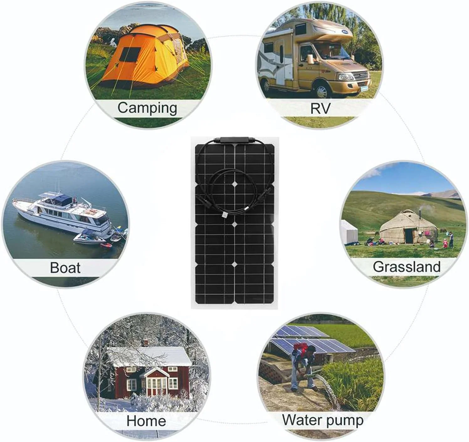 پنل خورشیدی انعطاف پذیر قابل حمل 100 واتی TIM-LI، ماژول قدرت PV با راندمان بالا با کنترلر 30 آمپر/2 پورت USB برای شارژ باتری قایق، کاروان، RV