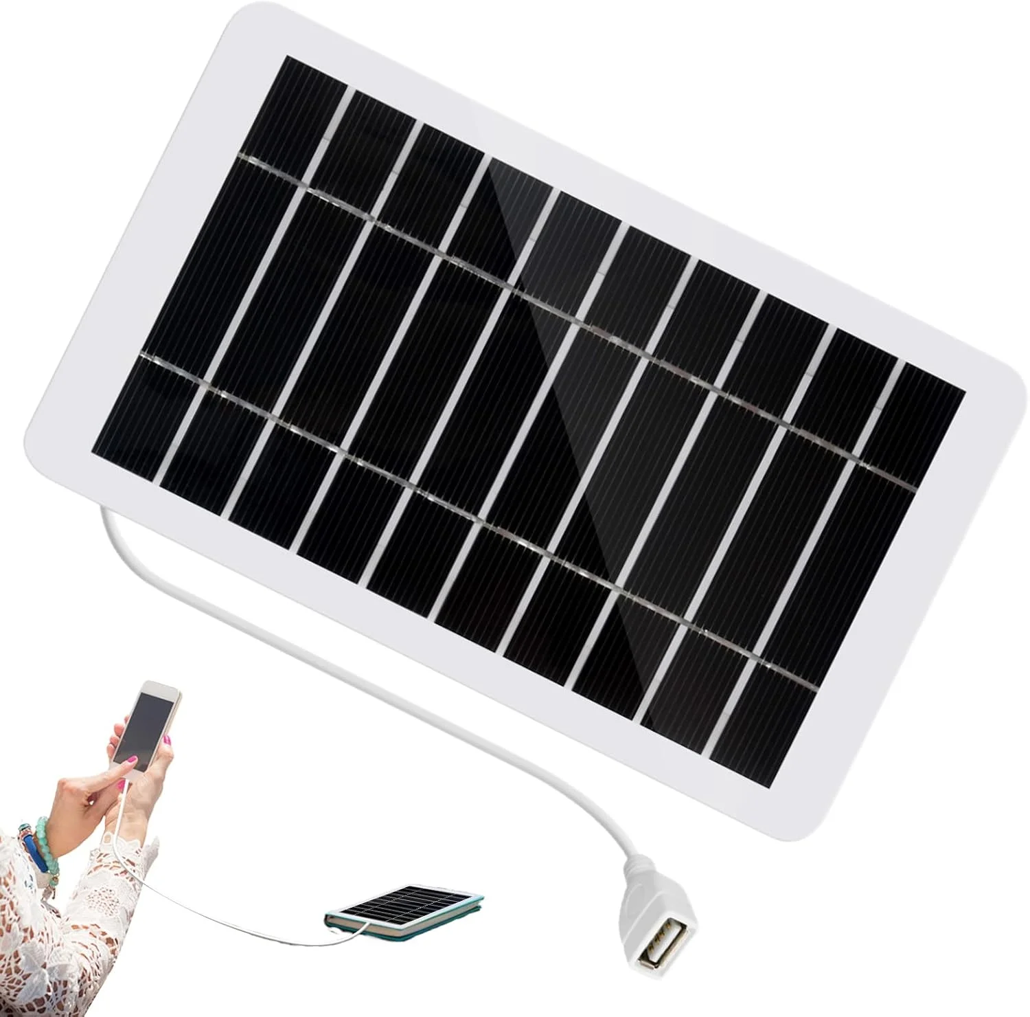 پنل خورشیدی | پنل پشتیبان برق 2 واتی | خروجی ولتاژ 5 ولت، راه حل انرژی خورشیدی با راندمان بالا برای پشتیبانی برق در کمپینگ، خانه سیار، دریایی، مزرعه، قایق، تریلر مسافرتی، پشت بام