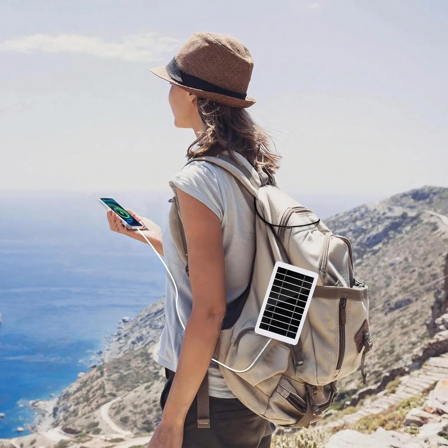 پنل خورشیدی قابل حمل | شارژر ماژول PV تک کریستالی با راندمان بالا - خروجی ولتاژ 5 ولت، راه حل انرژی خورشیدی با راندمان بالا برای کمپینگ، پشتیبان برق، خانه متحرک، دریایی، مزرعه، قایق، مسافرت