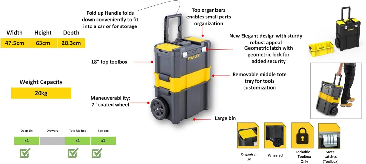 جعبه ابزار چرخ دار کارگاهی استنلی مدل STST1-80151، 3 طبقه