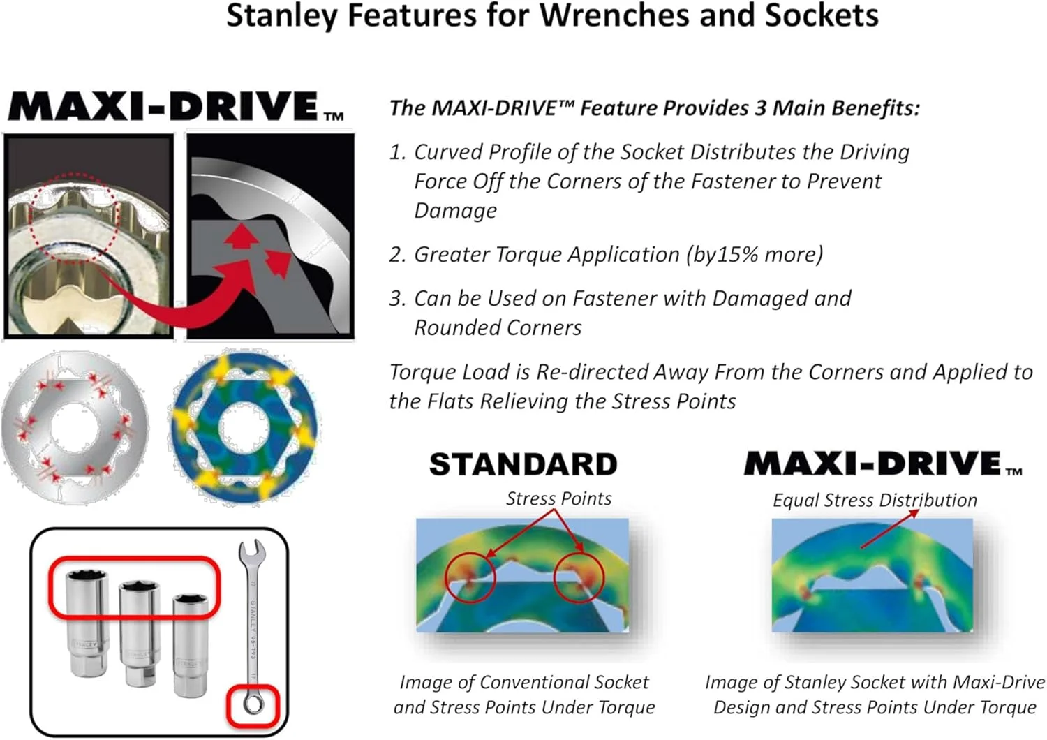 مجموعه آچار فرانسه ترکیبی استنلی مدل 70-965E (23 عددی)