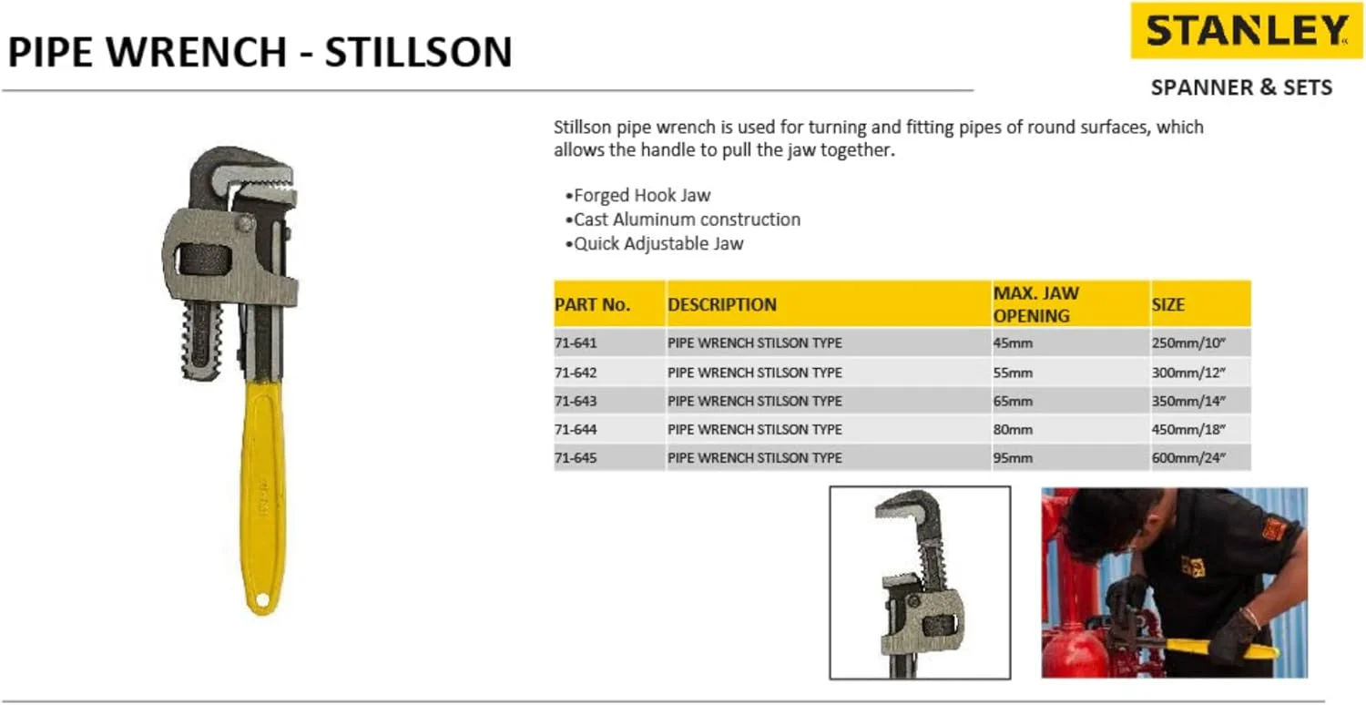 آچار لوله گیر 14 اینچی استنلی مدل Stillson