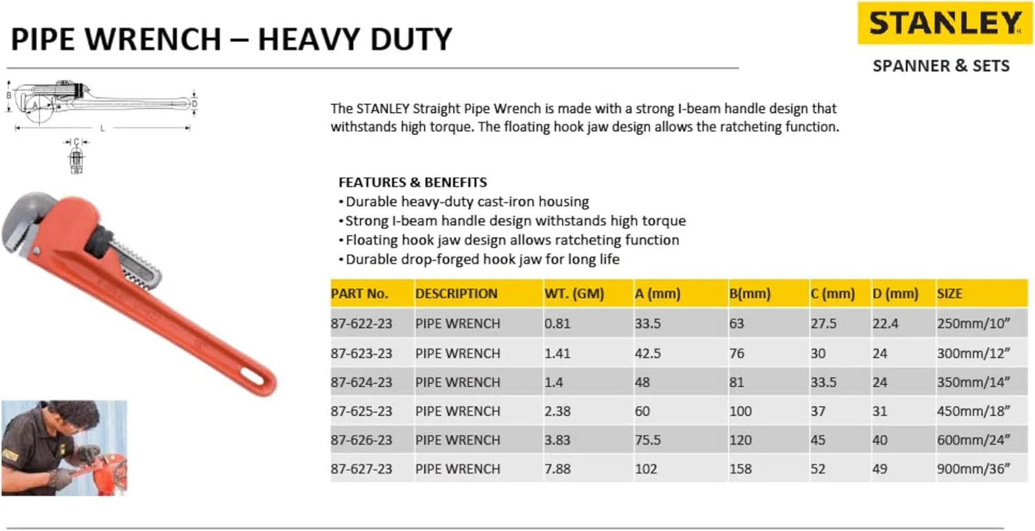 آچار لوله گیر استنلی، قرمز، 10 اینچ، 87-622 آچار لوله گیر استنلی، قرمز، 10 اینچ، 87-622