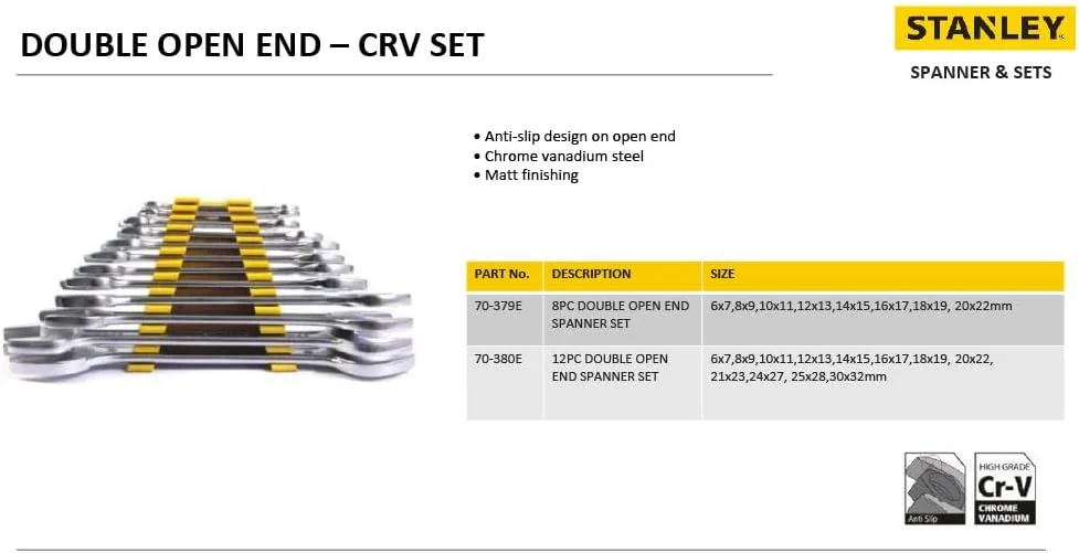 مجموعه آچار دو سر رینگی استنلی مدل 70-380E (پرداخت مات، 12 عددی) مجموعه آچار دو سر رینگی استنلی مدل 70-380E (پرداخت مات، 12 عددی)