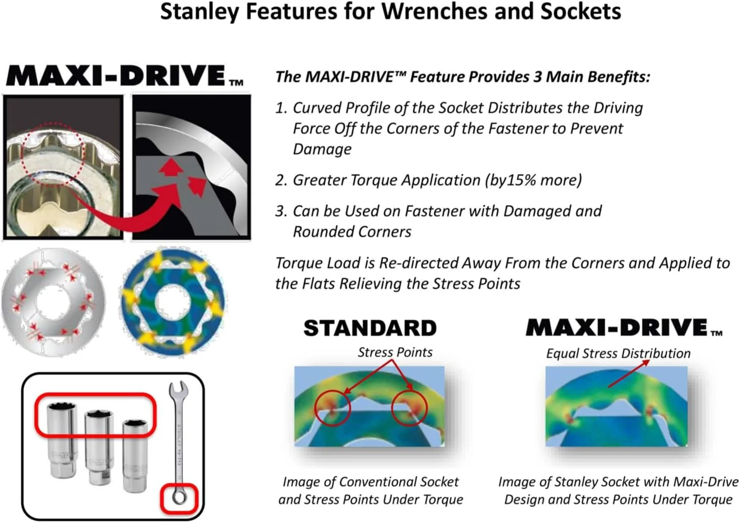 ست آچار یکسر رینگی 8 عددی استنلی مدل 70-963