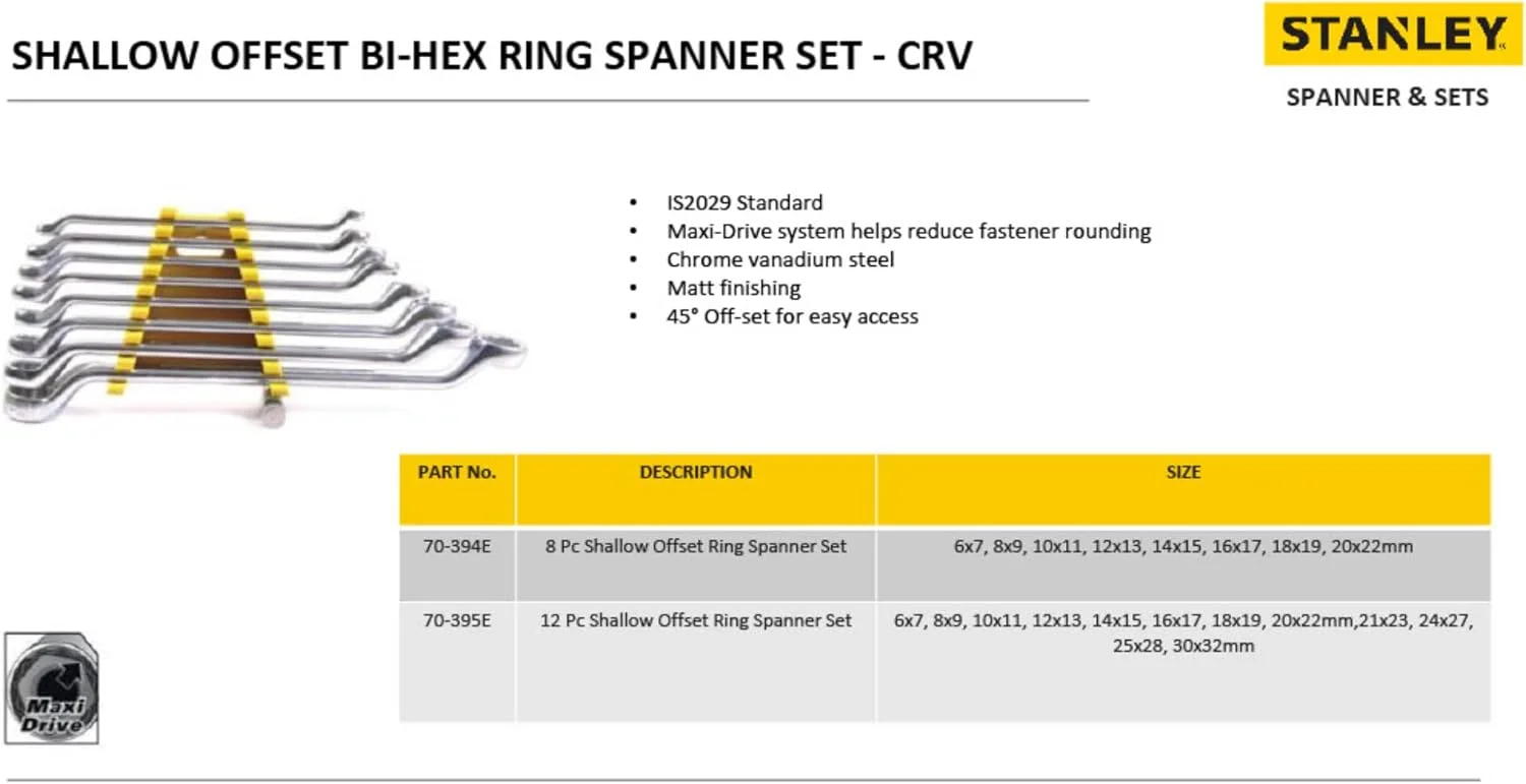 مجموعه آچار رینگی 8 عددی استنلی مدل 70-394E، روکش مات، فولاد کروم وانادیوم، دهانه کم عمق، سیستم Maxi-Drive، ضد لغزش و ضد خوردگی، خاکستری