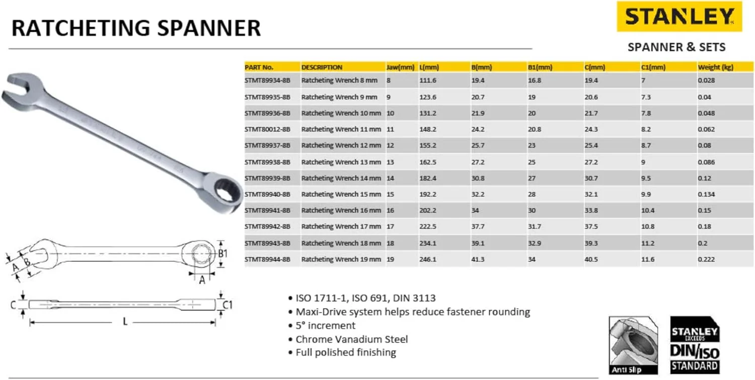 آچار یکسر رینگی جغجغه ای استنلی مدل Stmt89940-8B-12 سایز 15 میلی متر (نقره ای)