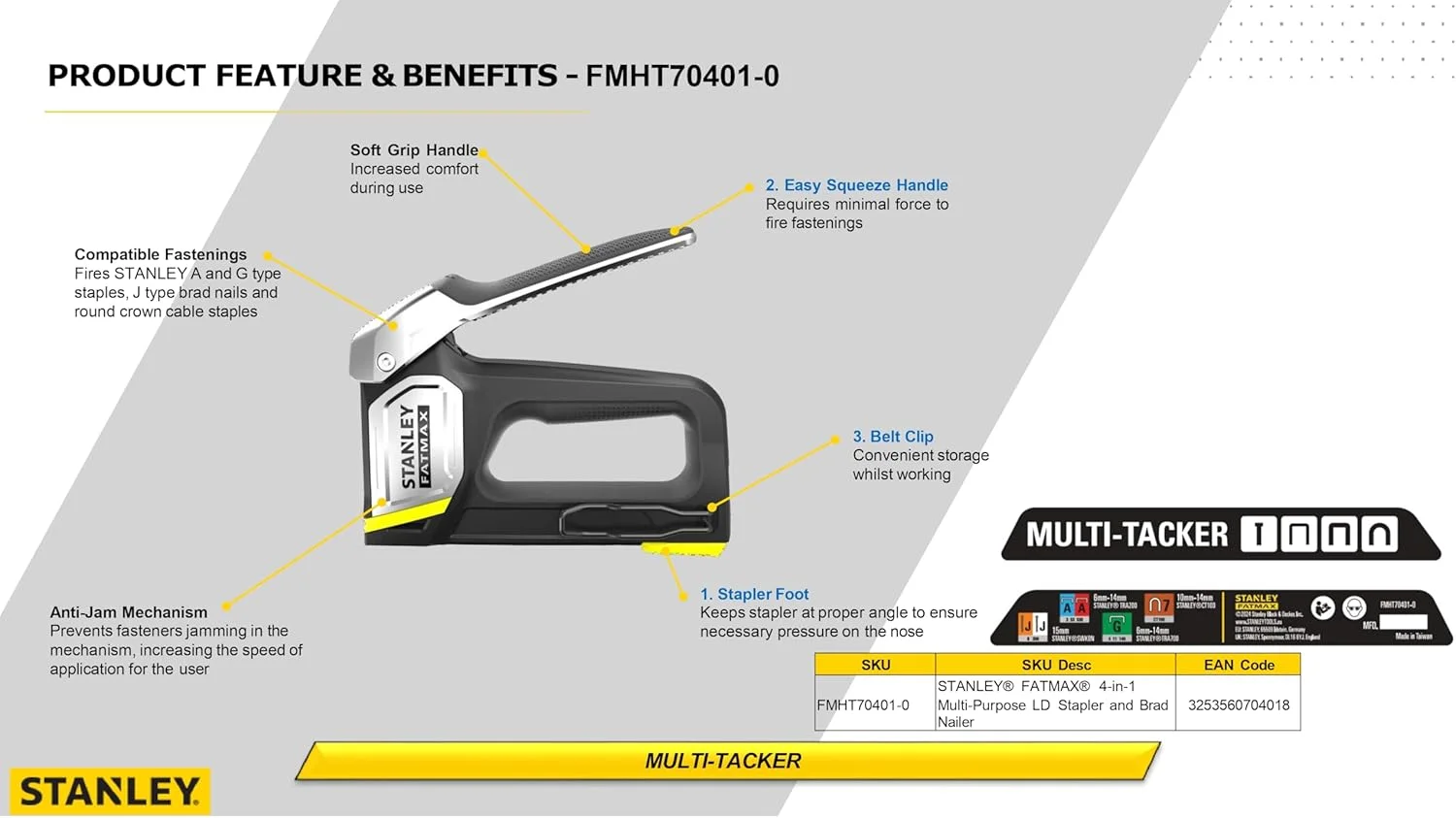 منگنه کوب چند منظوره 4 در 1 استنلی فت مکس مدل FMHT70401-0