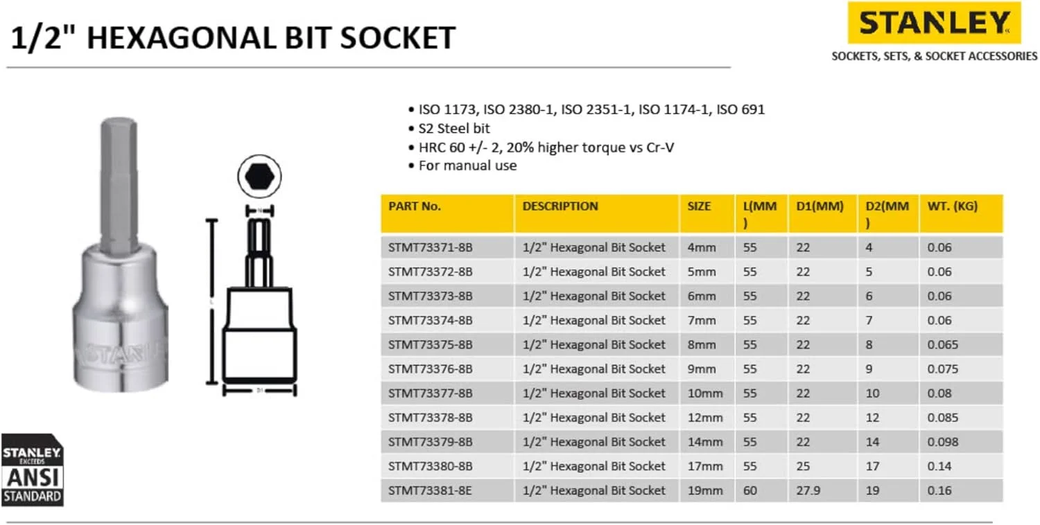 بیت سوکت آلیاژ فولاد استنلی مدل Stmt73379-8B با درایو 1/2 اینچ و سایز 14 میلی متر