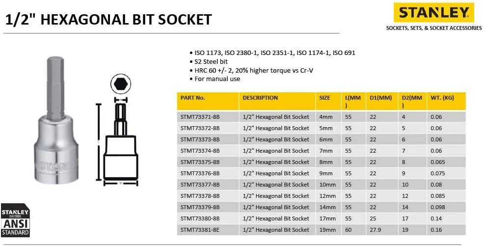 بیت سوکت شش گوش 17 میلی متری استنلی مدل Stmt73380-8B با درایو 1/2 اینچ