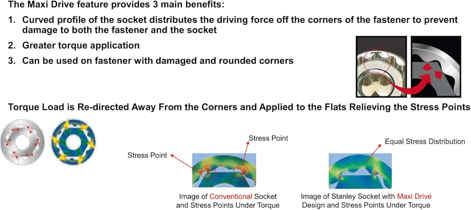 بکس 1/2 اینچ استاندارد استنلی مدل 1-86-536، فولاد کروم وانادیوم 36 میلی متر، نقره ای بکس 1/2 اینچ استاندارد استنلی مدل 1-86-536، فولاد کروم وانادیوم 36 میلی متر، نقره ای