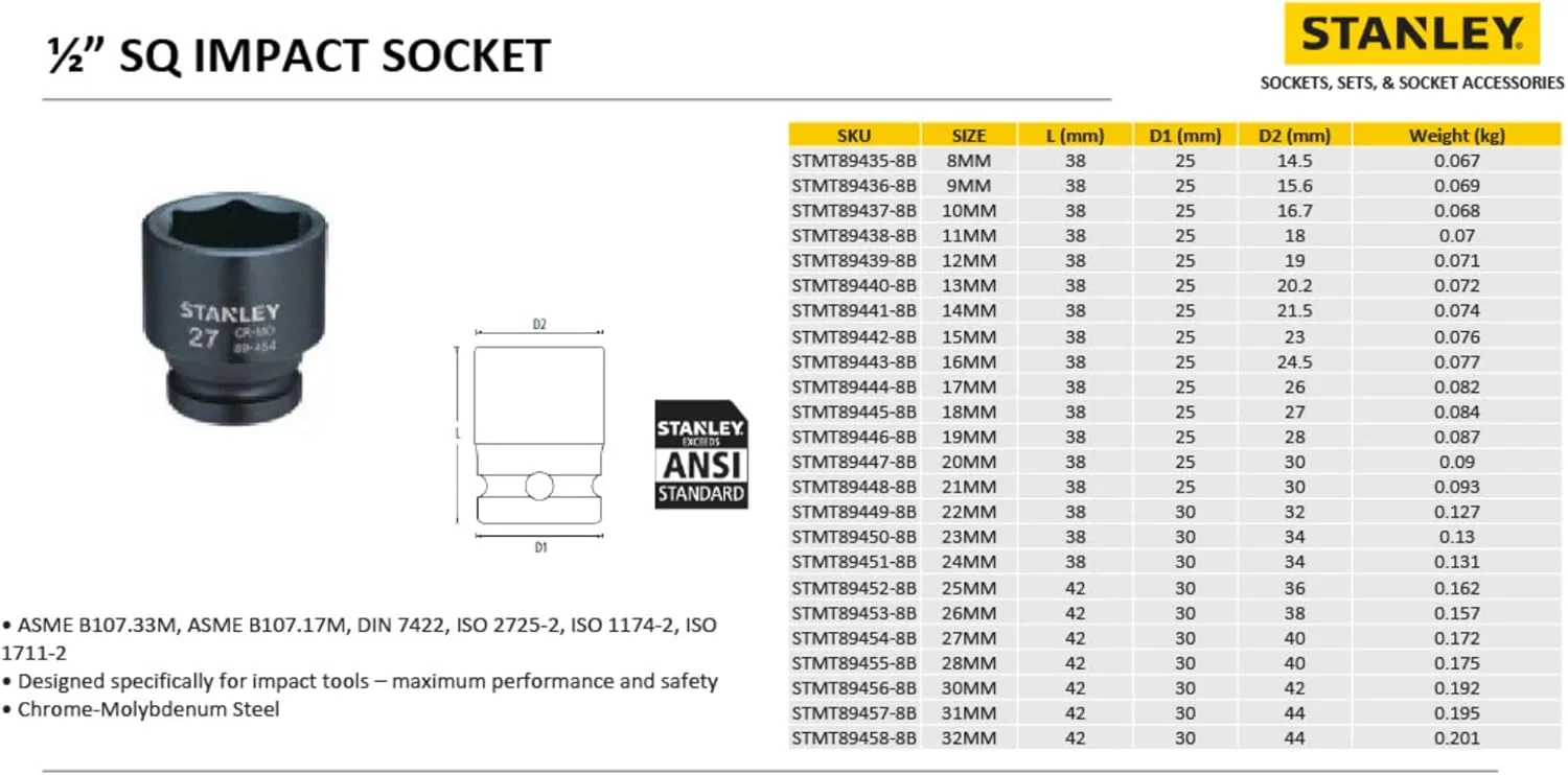 بکس ضربه‌ای شش گوش استنلی مدل STMT89448-8B با درایو 1/2 اینچ و سایز 21 میلی‌متر، ساخته شده از فولاد کروم مولیبدن (مشکی)