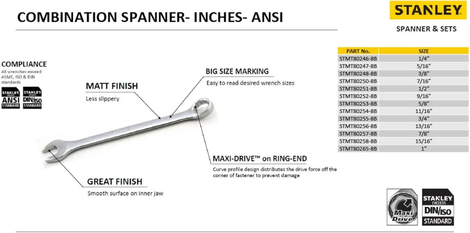 آچار ترکیبی استنلی مدل STMT80251-8B فولادی درجه یک سایز 1/2 اینچ نقره ای