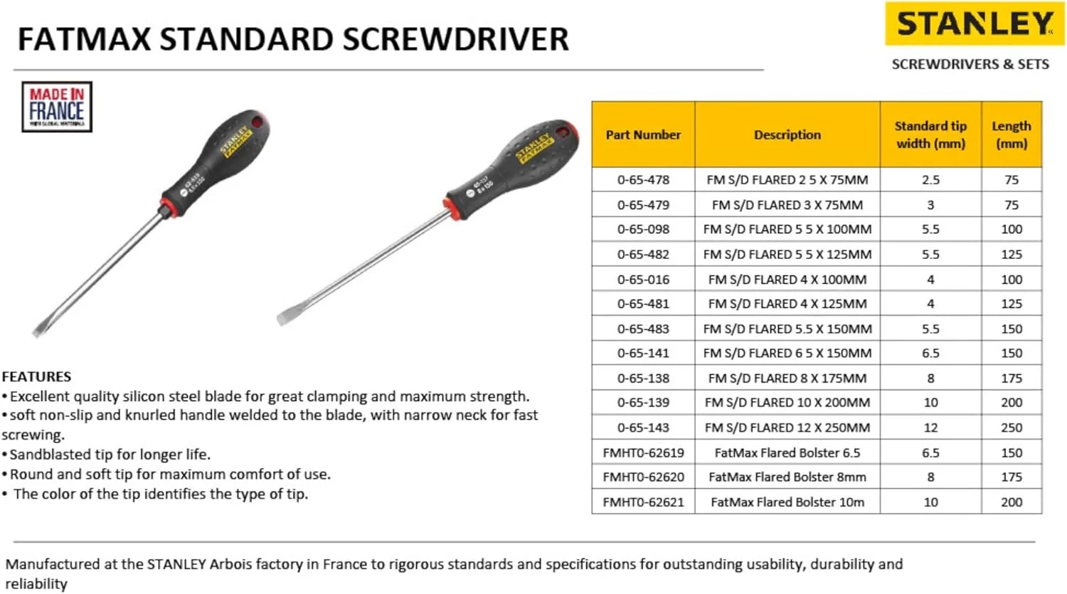 پیچ گوشتی Stanley FMHT0-62621 با نوک پهن، چند رنگ پیچ گوشتی Stanley FMHT0-62621 با نوک پهن، چند رنگ