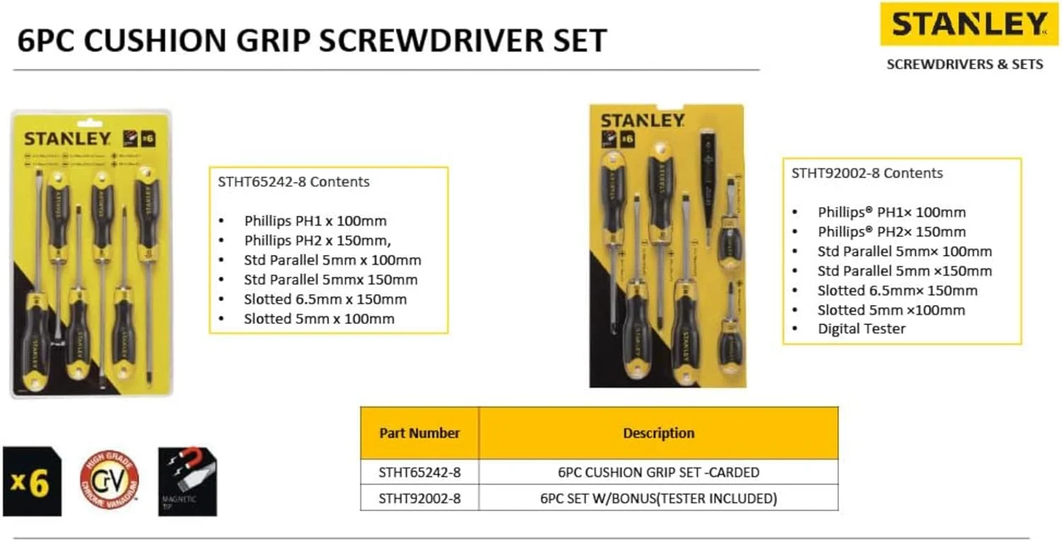مجموعه پیچ گوشتی 6 عددی استنلی با دسته روکش دار مجموعه پیچ گوشتی 6 عددی استنلی با دسته روکش دار