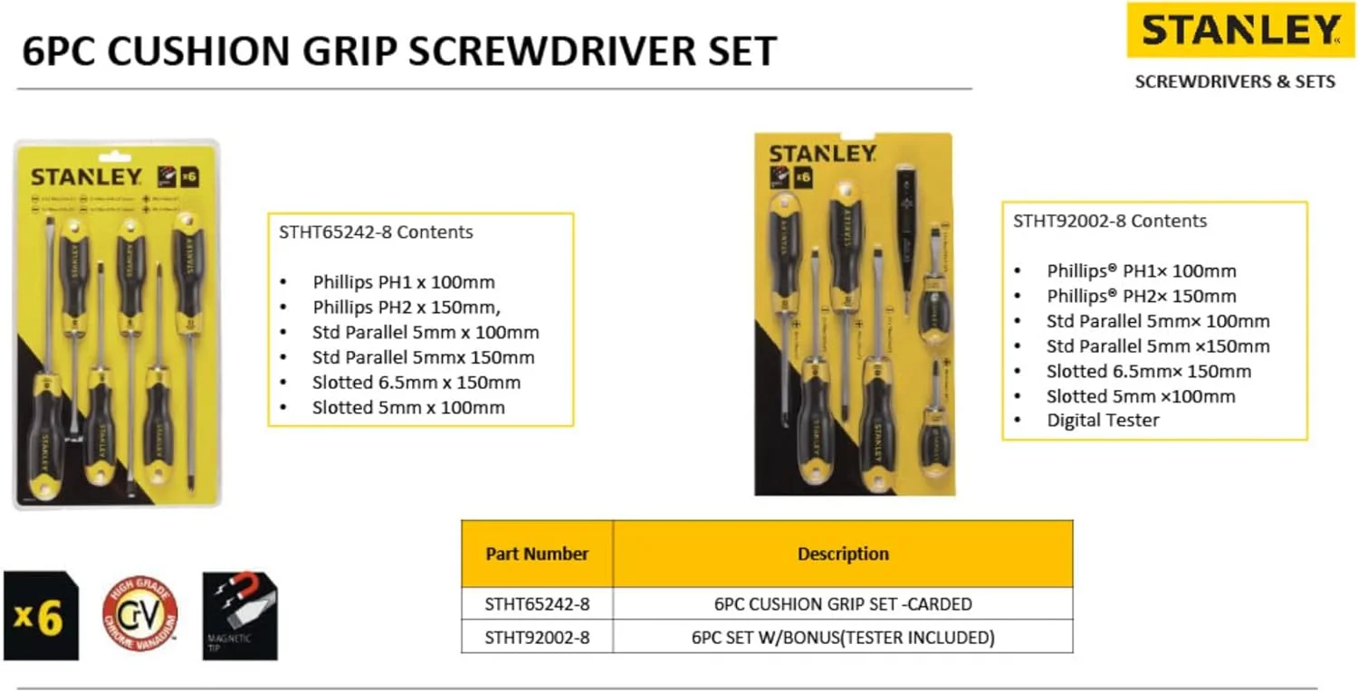 مجموعه پیچ گوشتی 6 عددی استنلی با دسته روکش دار مجموعه پیچ گوشتی 6 عددی استنلی با دسته روکش دار