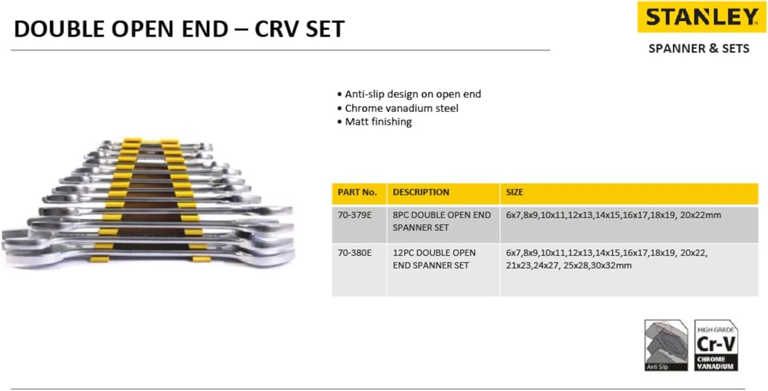مجموعه آچار دوسر باز استنلی مدل 70379E با روکش مات